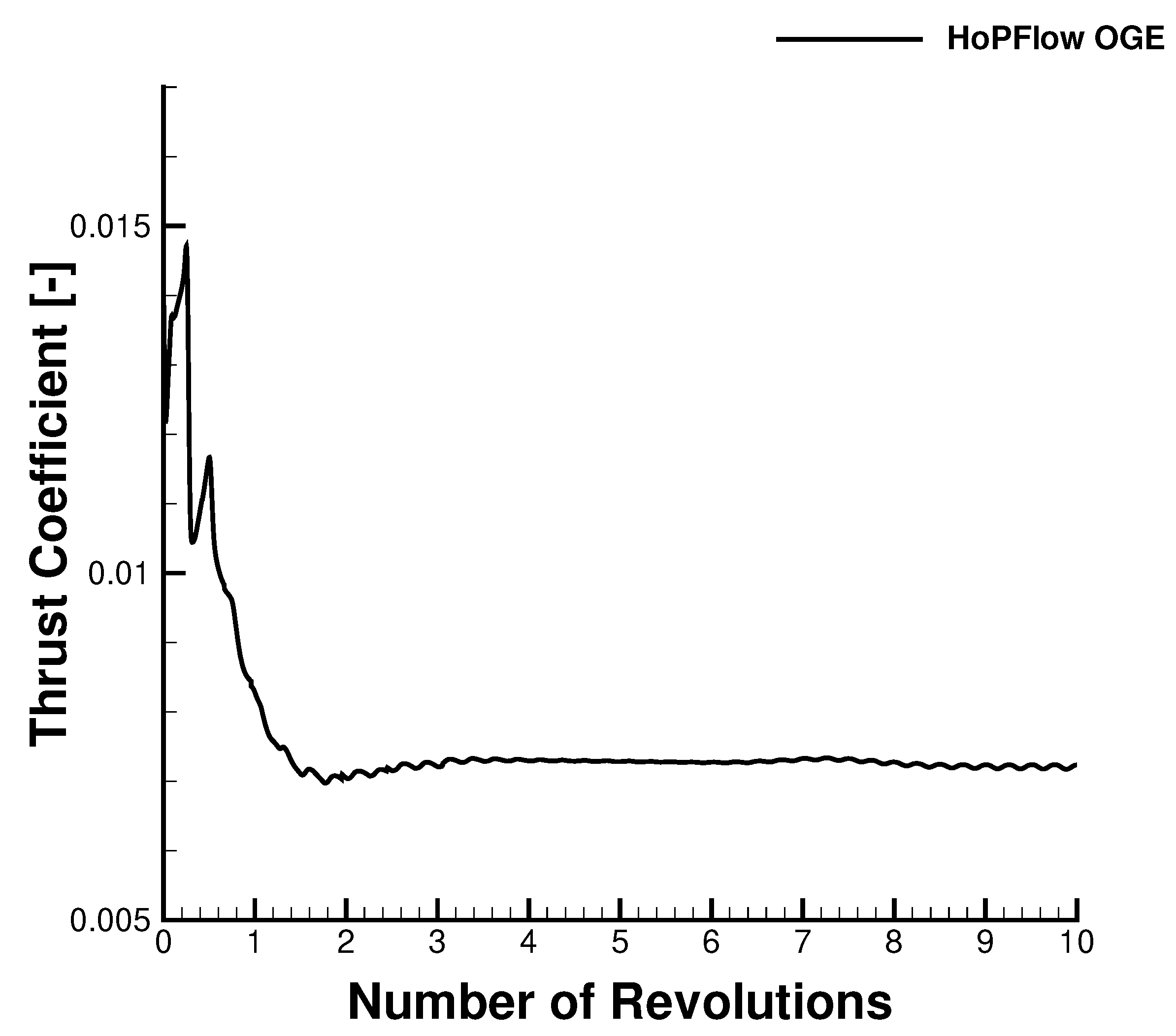 Applsci 11 09935 g010 550