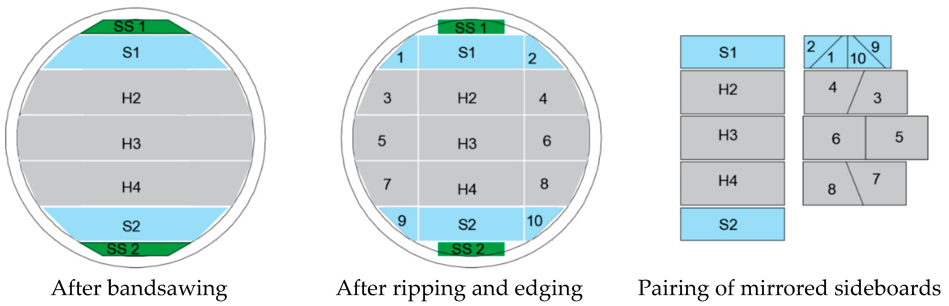 Applsci 11 09937 g002