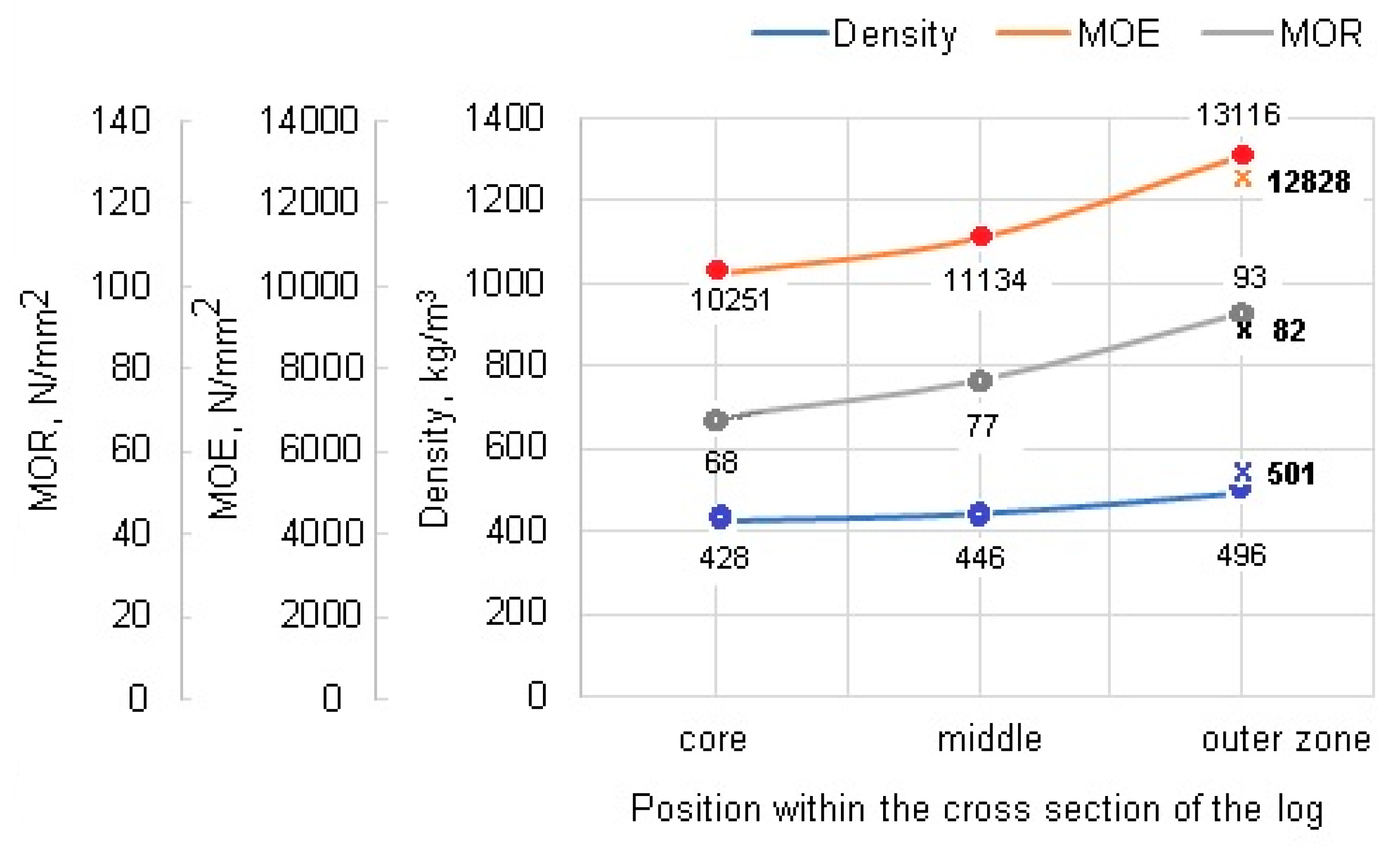 Applsci 11 09937 g007