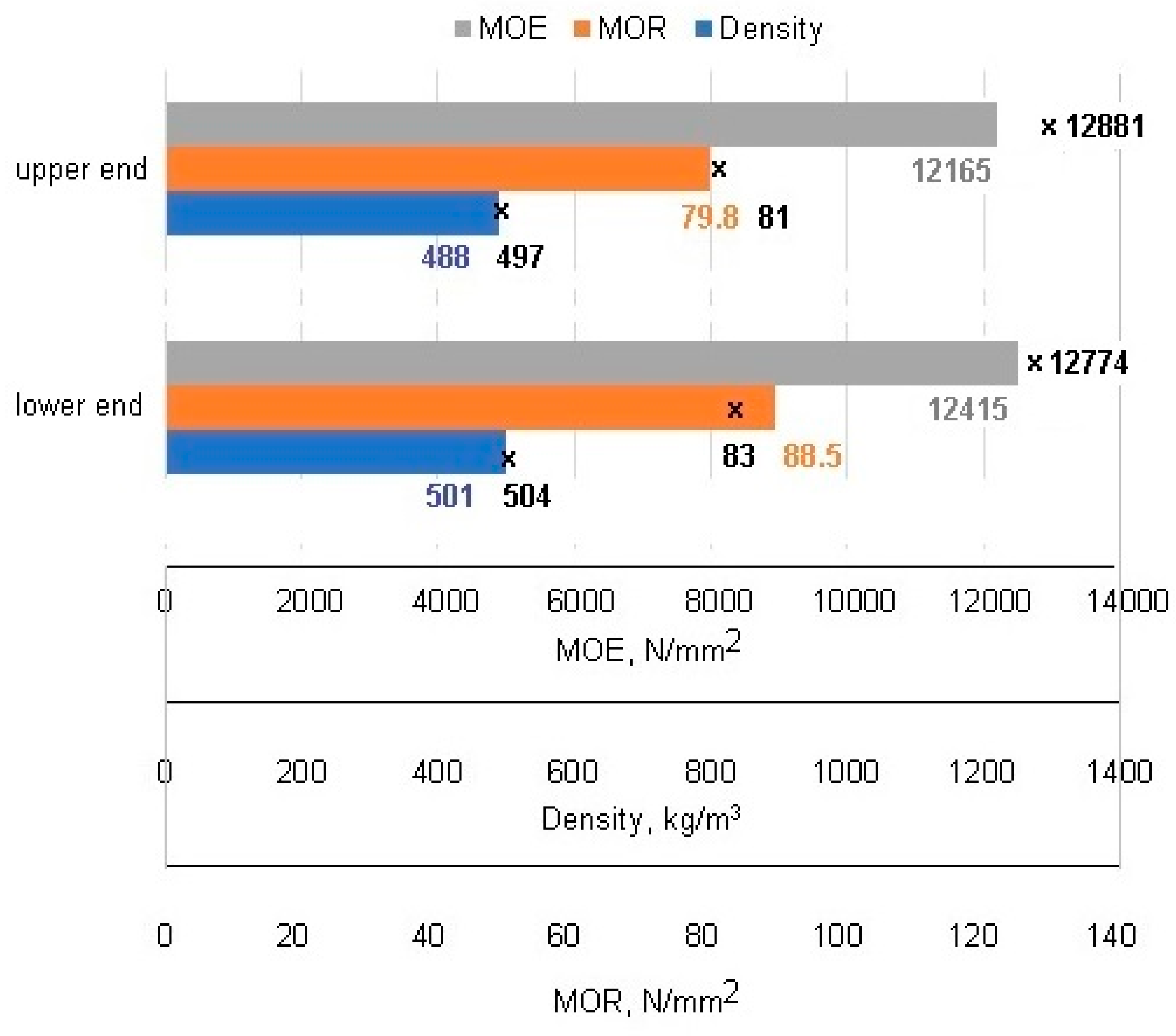 Applsci 11 09937 g008