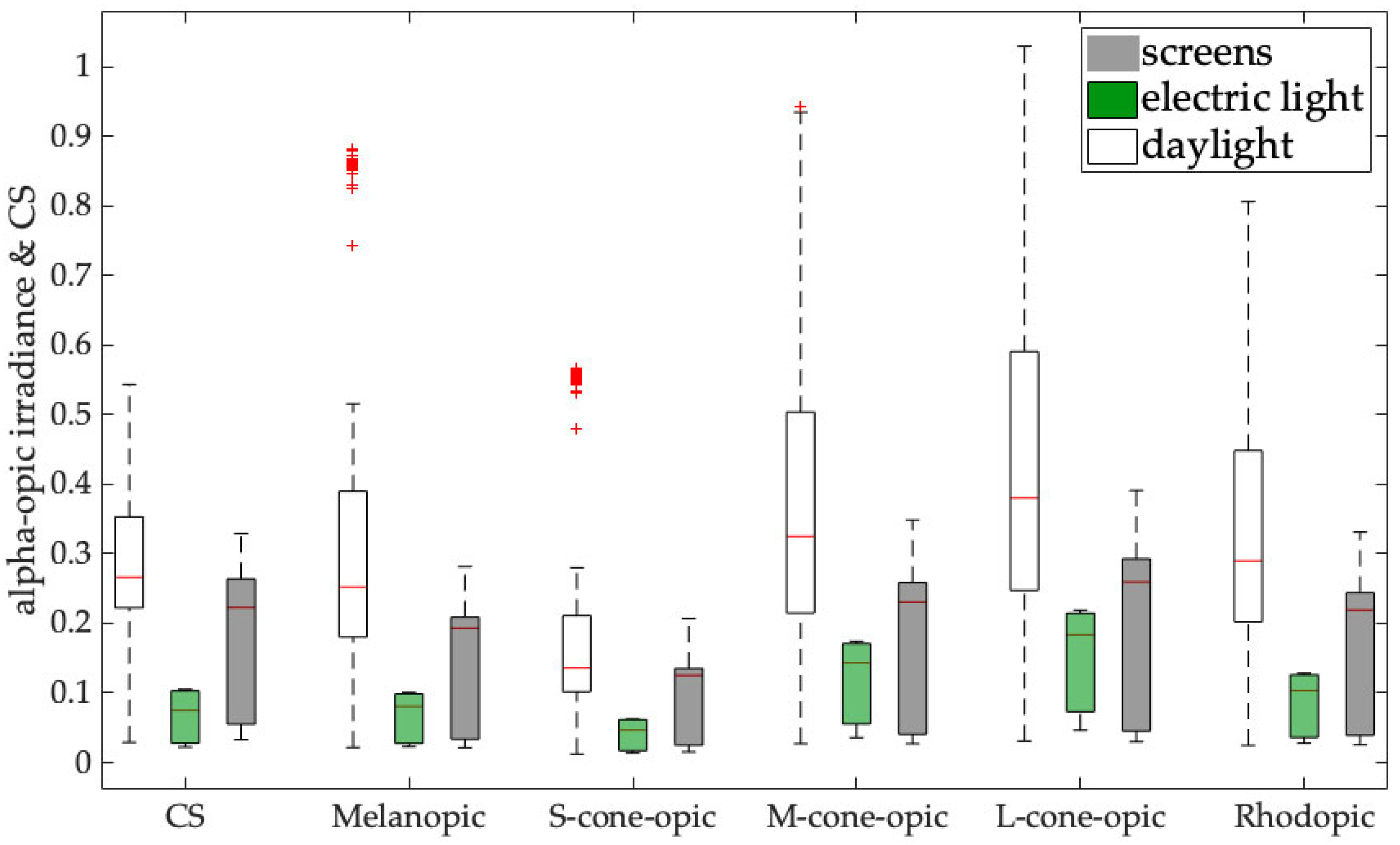 Applsci 11 09939 g001 550