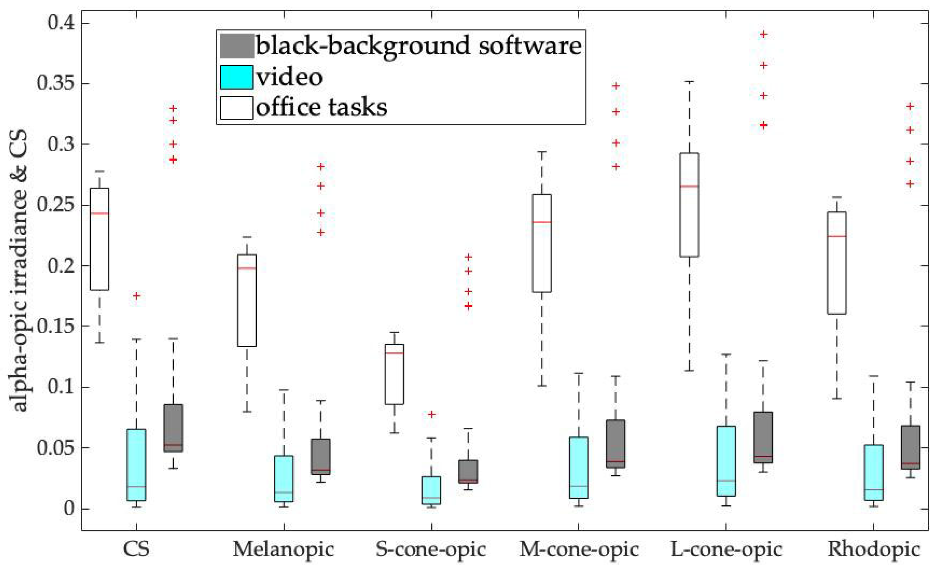 Applsci 11 09939 g002 550