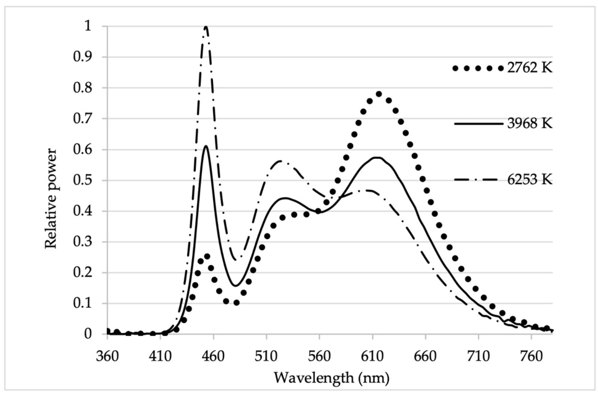 Applsci 11 09939 g003 550