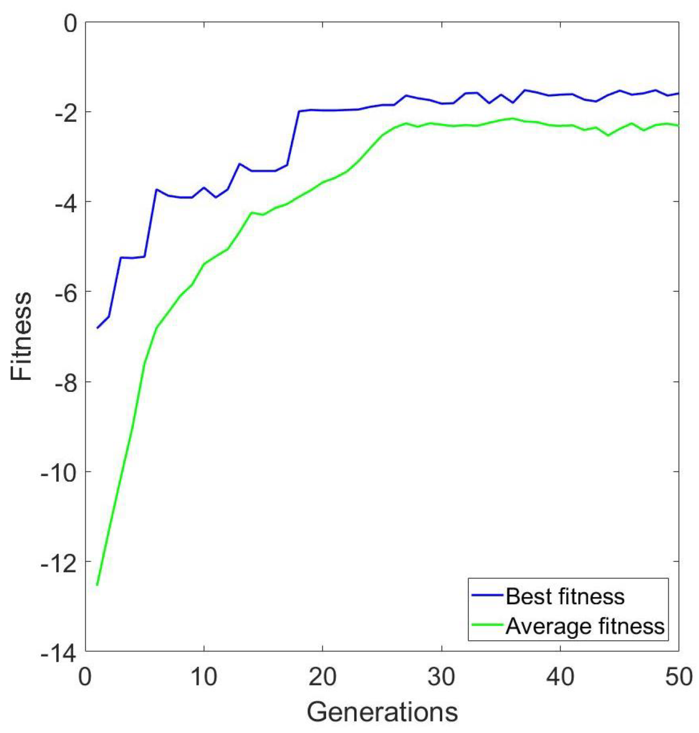 Applsci 11 09940 g005