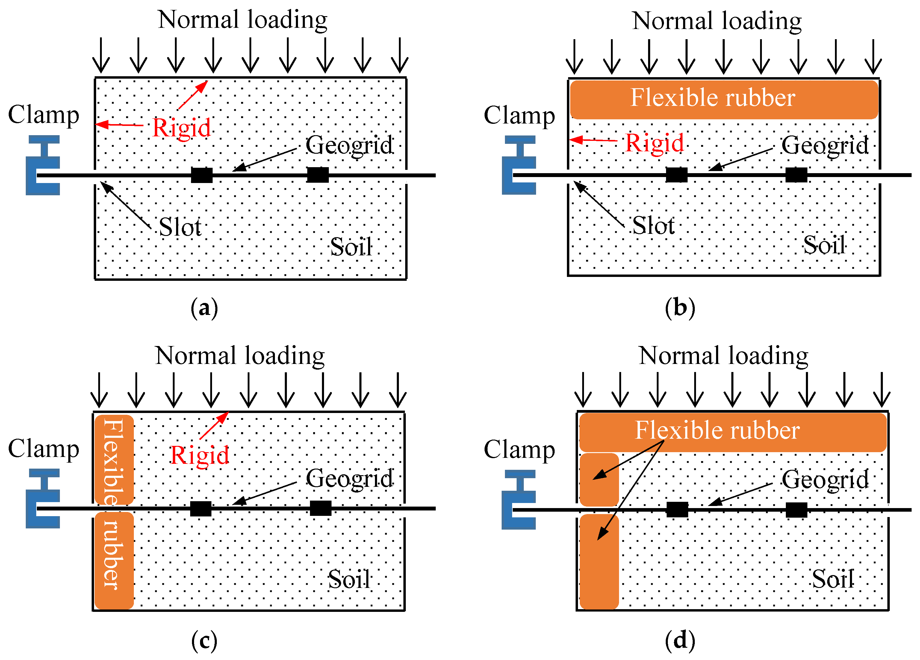 Applsci 11 09942 g005