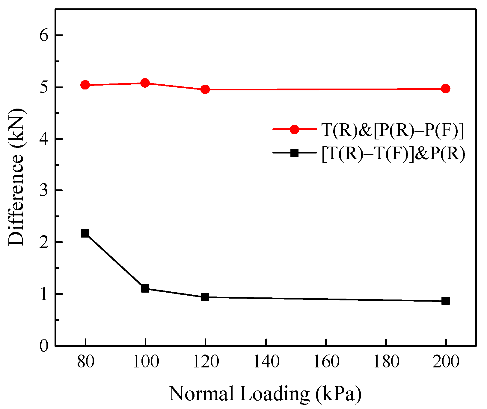 Applsci 11 09942 g007