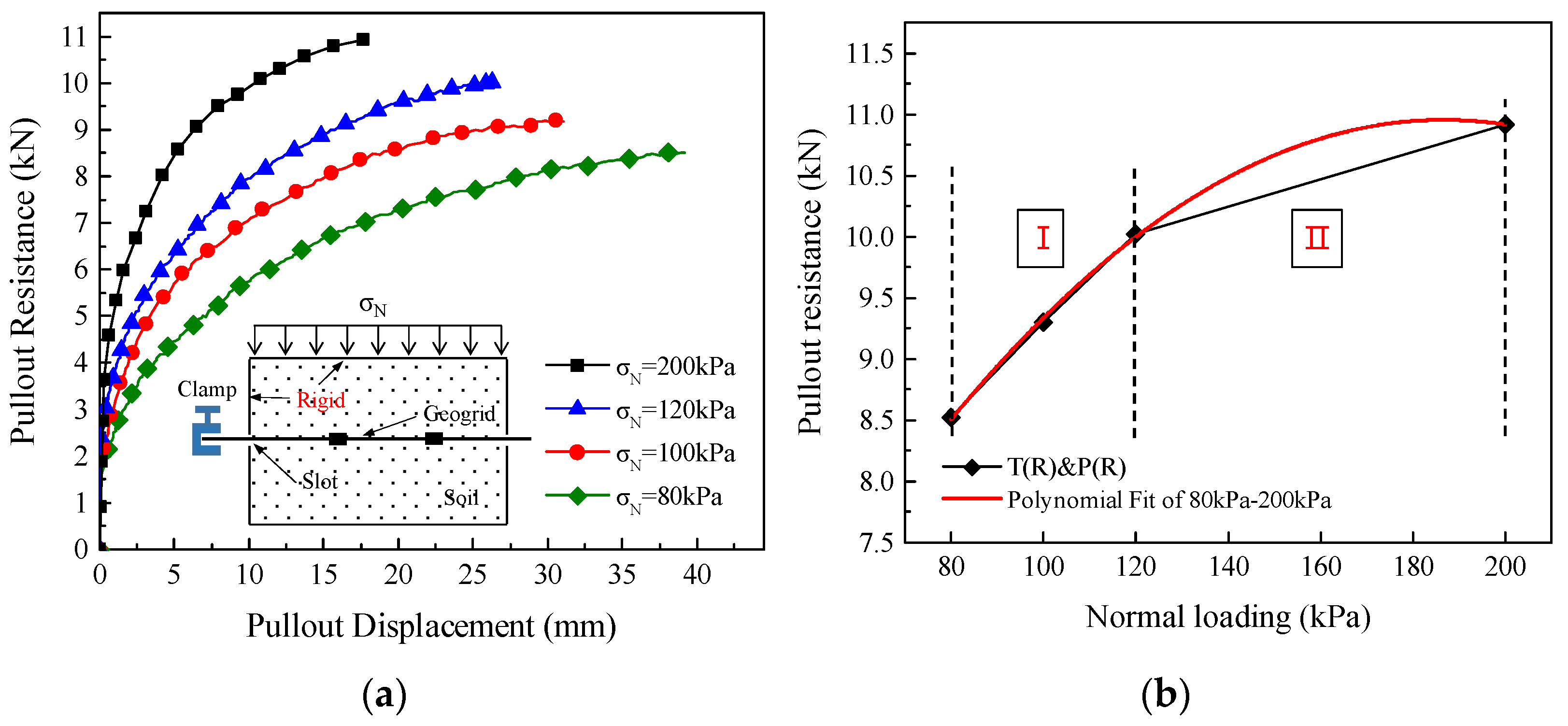 Applsci 11 09942 g010