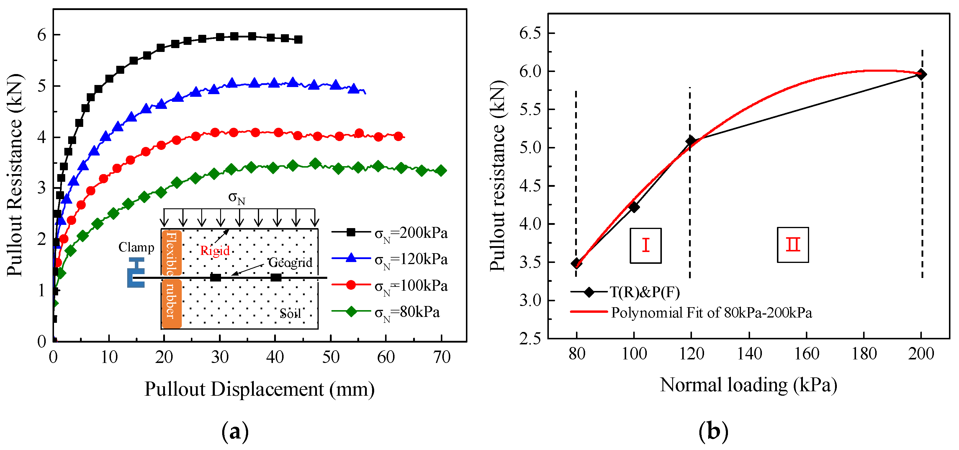 Applsci 11 09942 g012