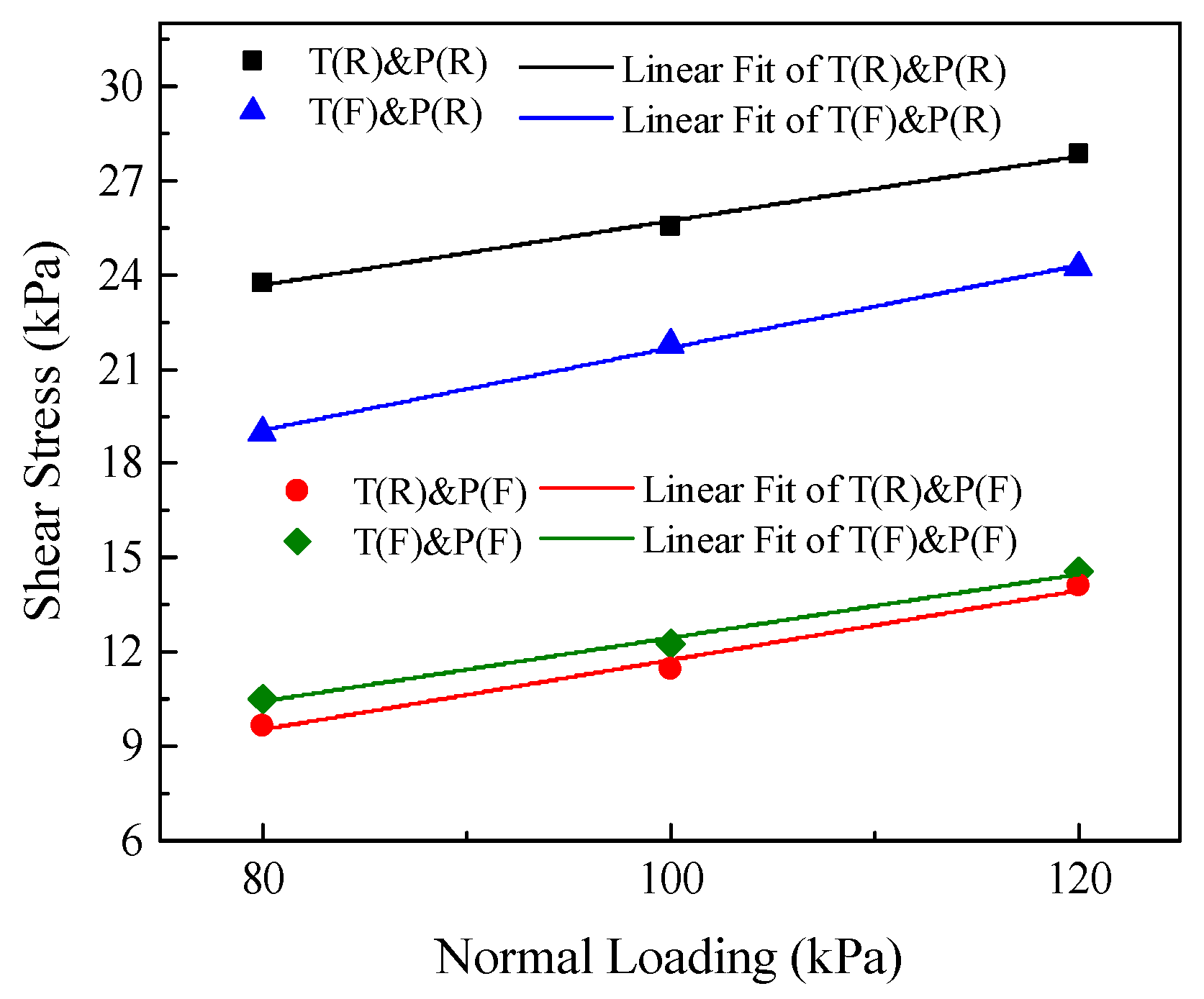 Applsci 11 09942 g014