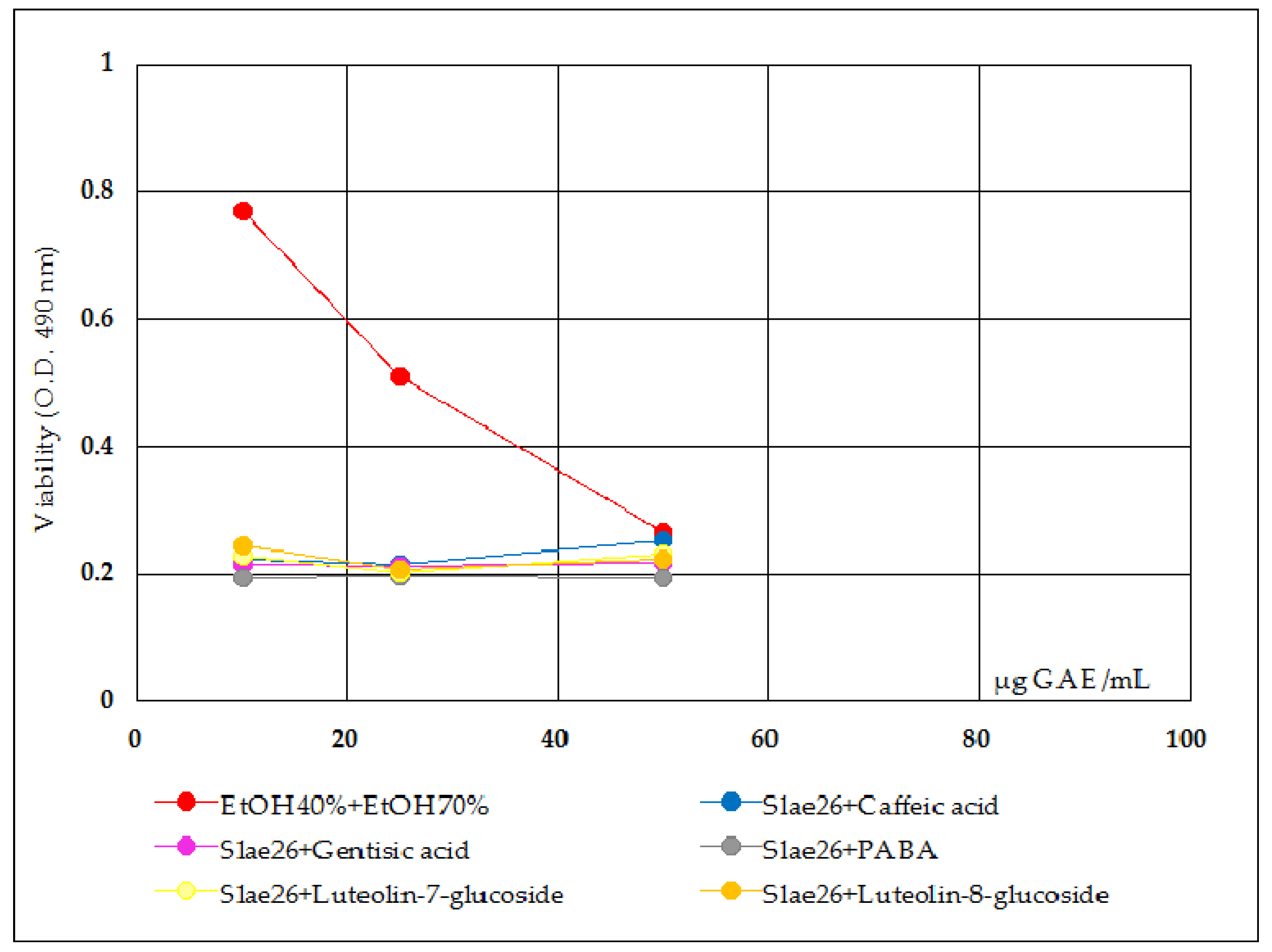 Applsci 11 09944 g006