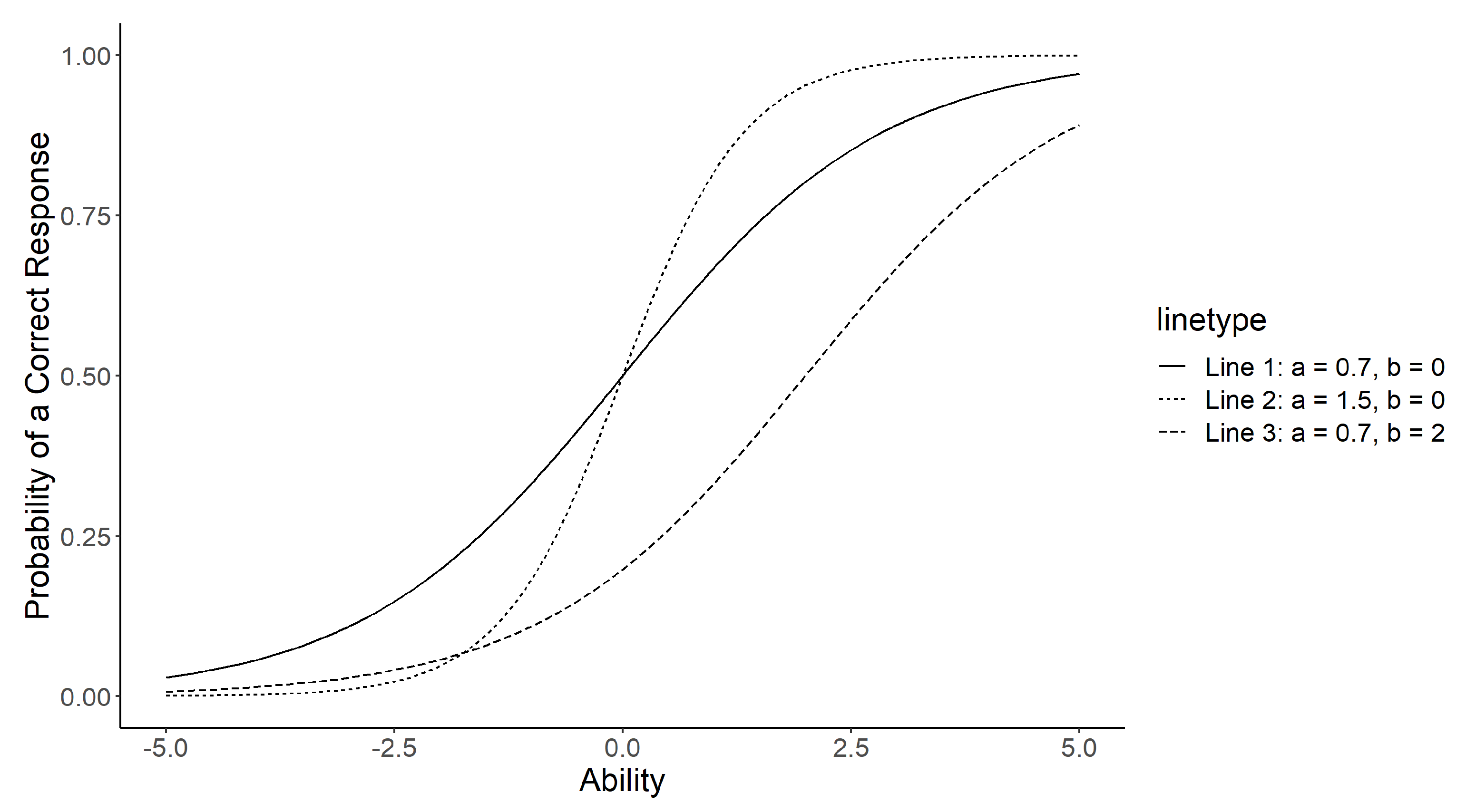 Applsci 11 09946 g001 550