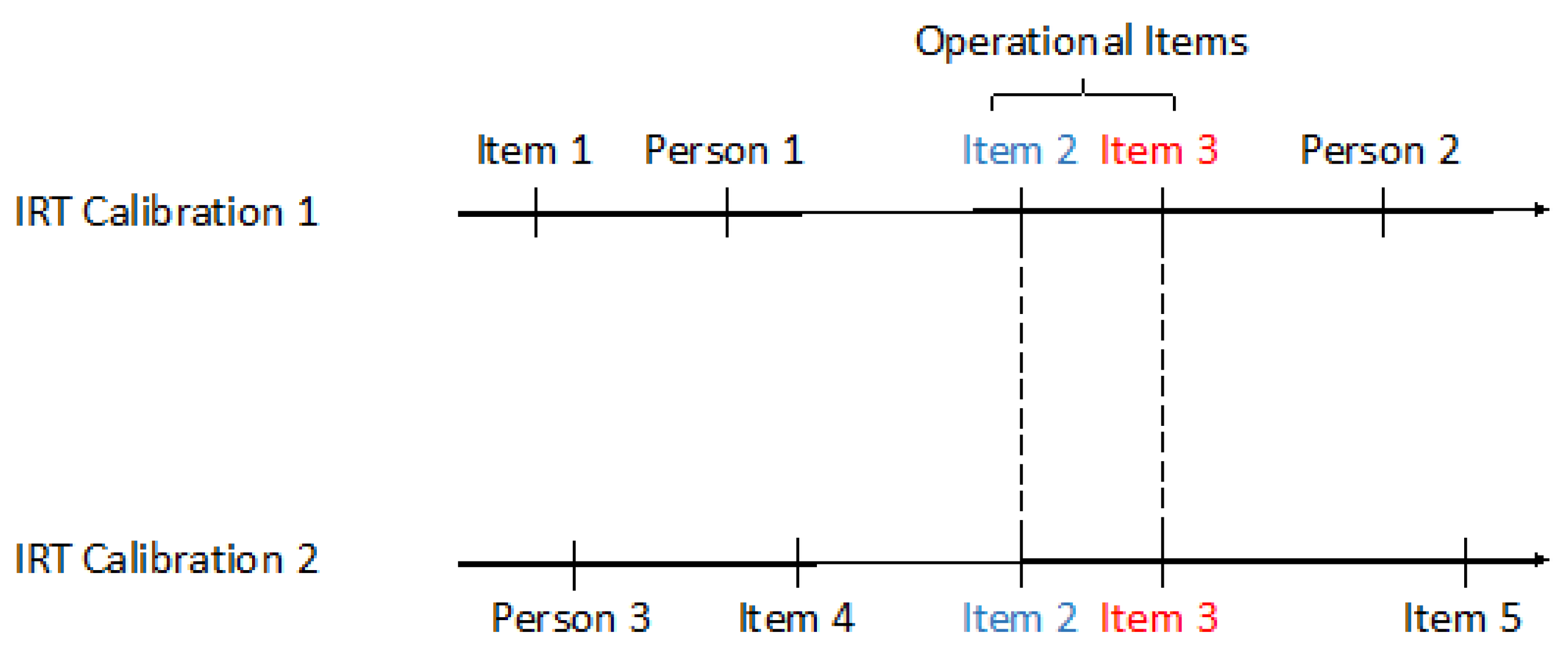 Applsci 11 09946 g003 550