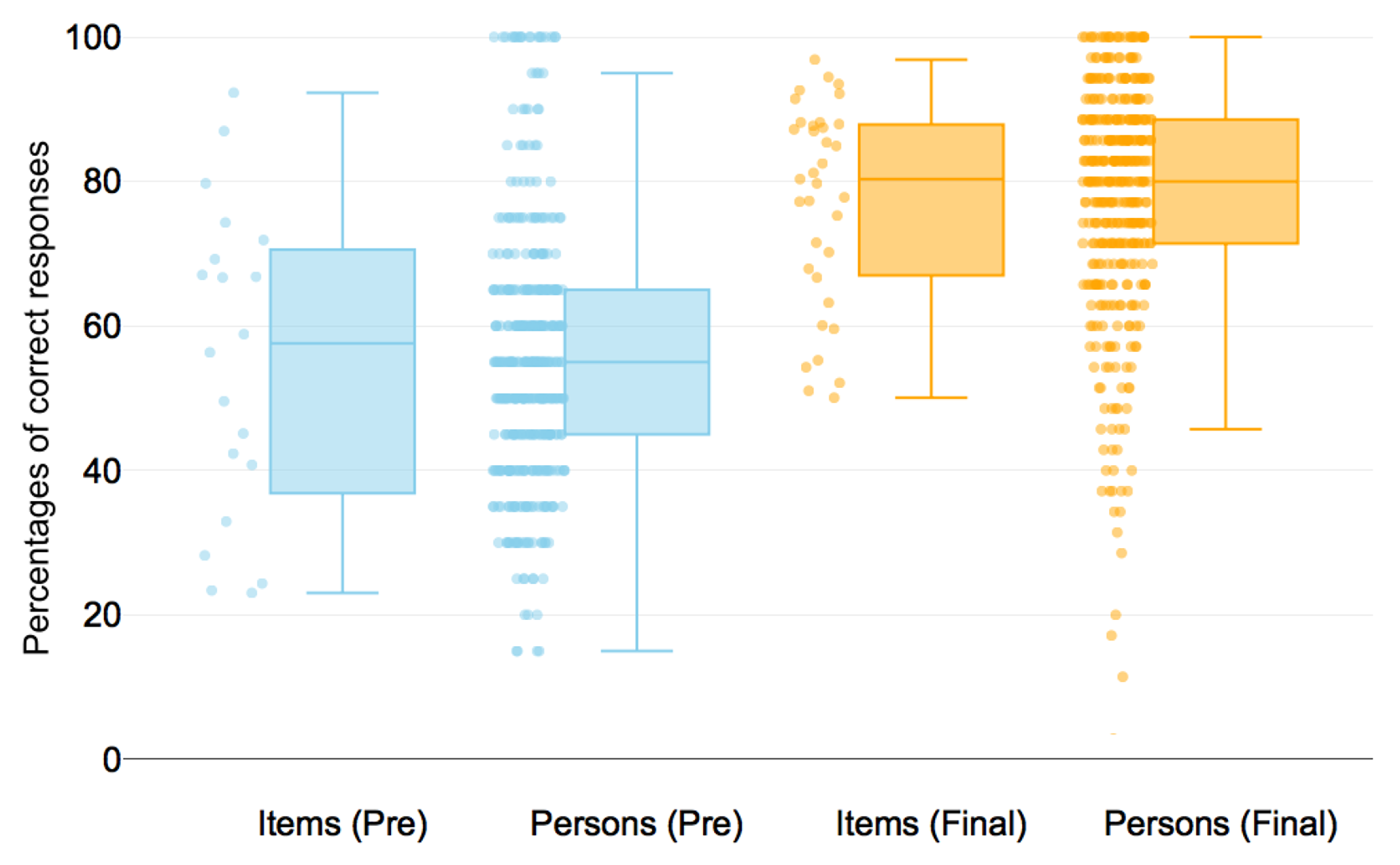 Applsci 11 09946 g004 550