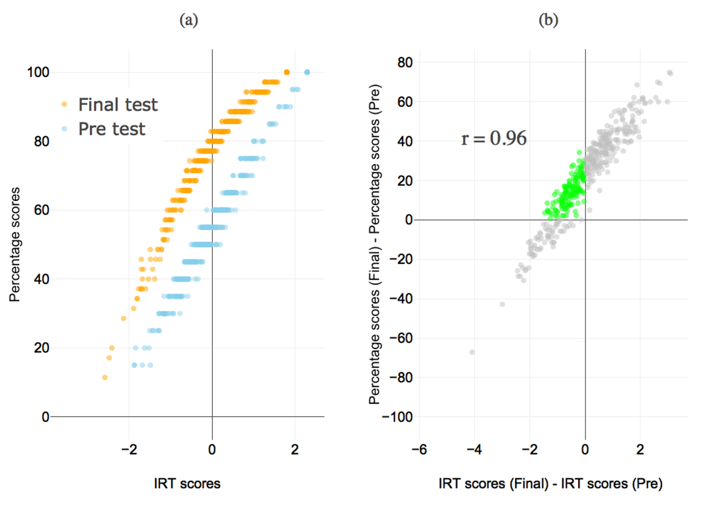 Applsci 11 09946 g005 550