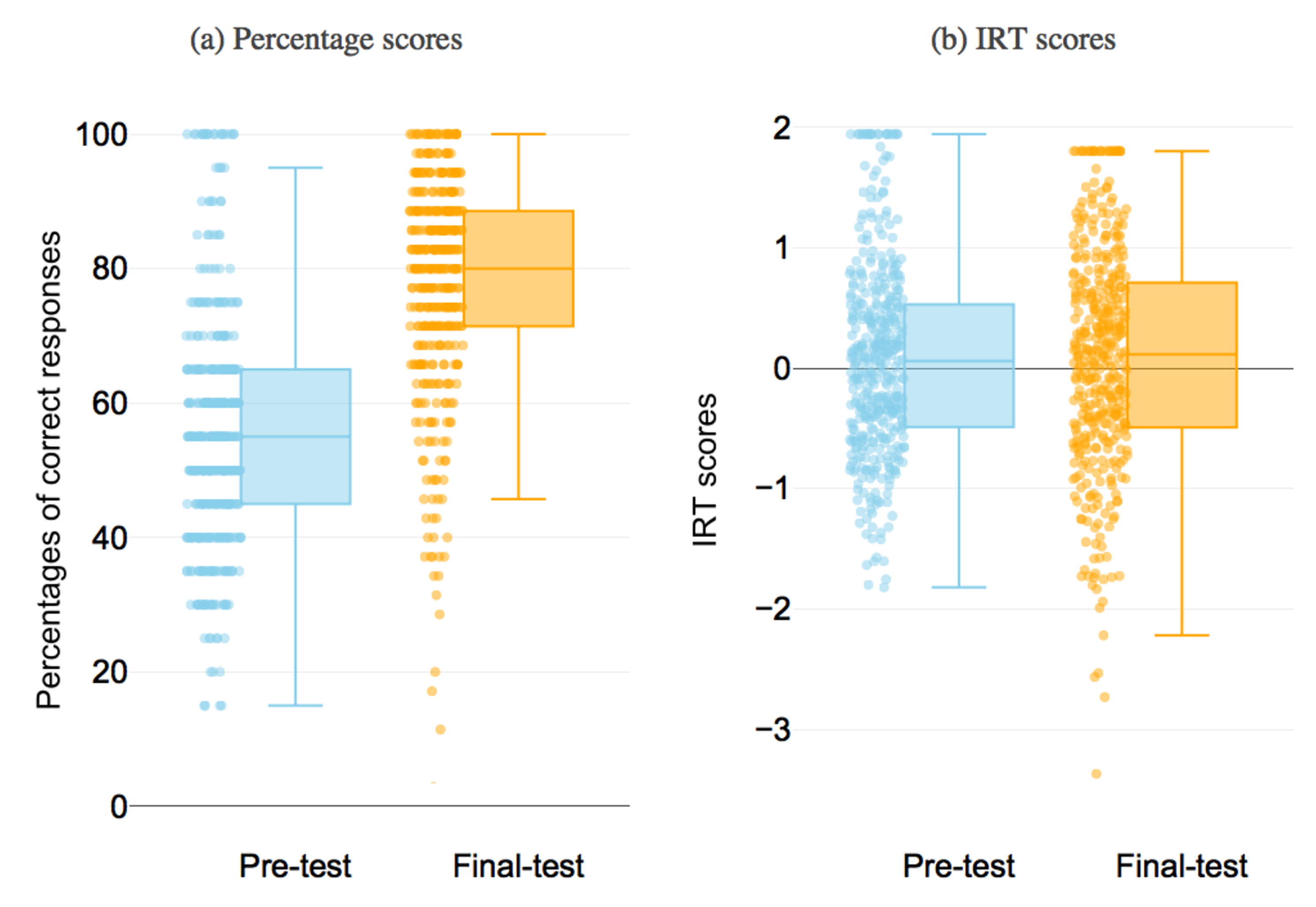 Applsci 11 09946 g006 550