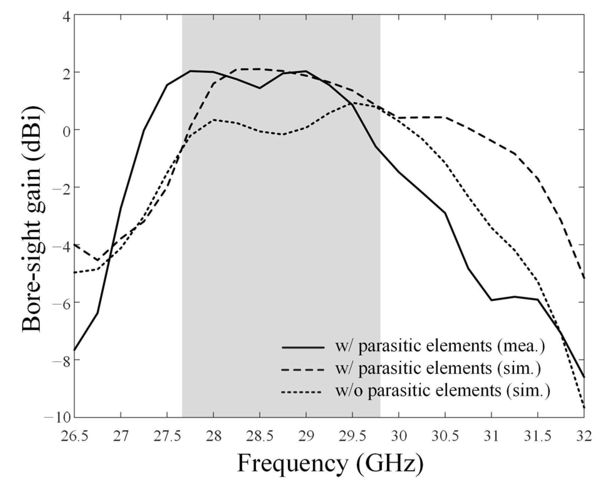 Applsci 11 09953 g006