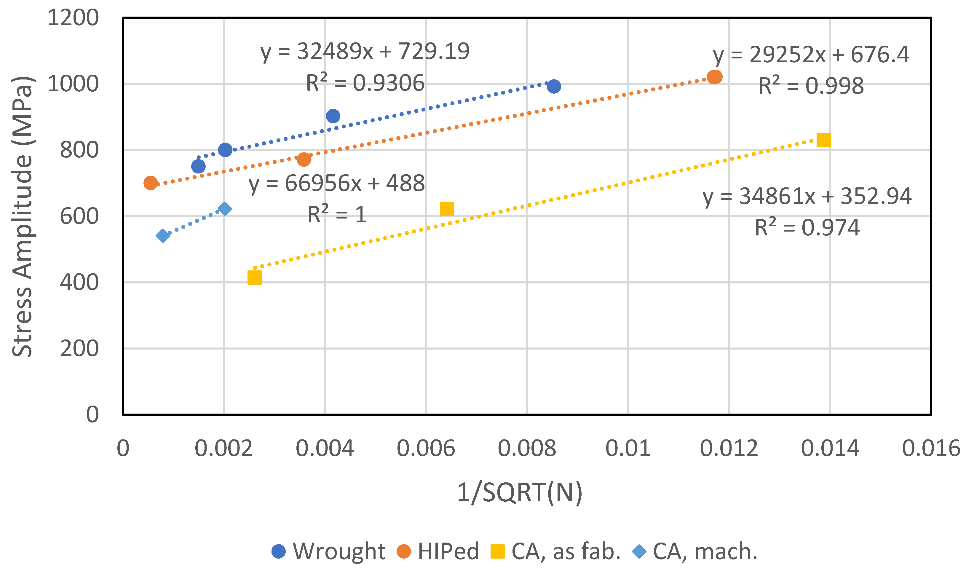 Applsci 11 09955 g003 550
