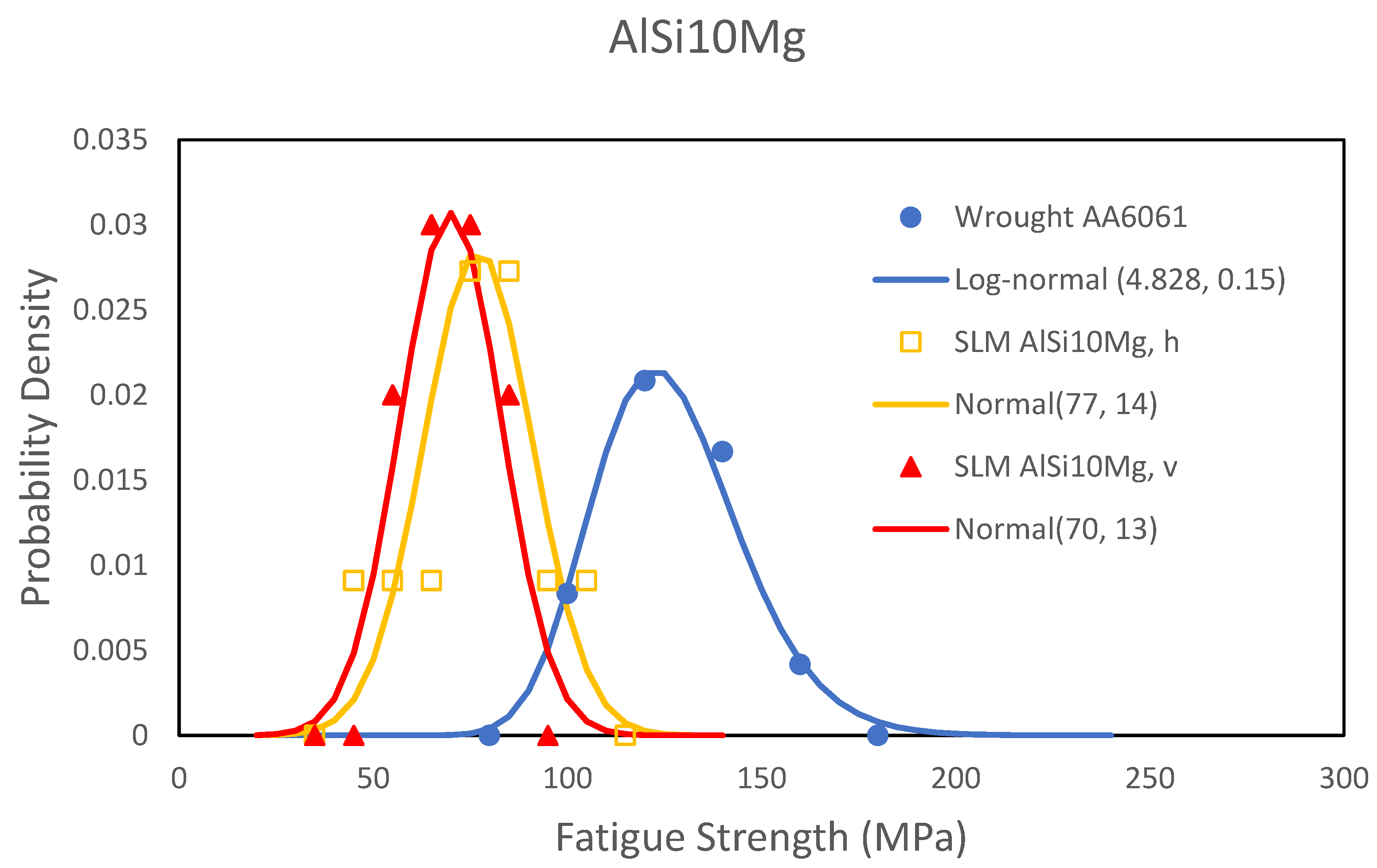 Applsci 11 09955 g007 550