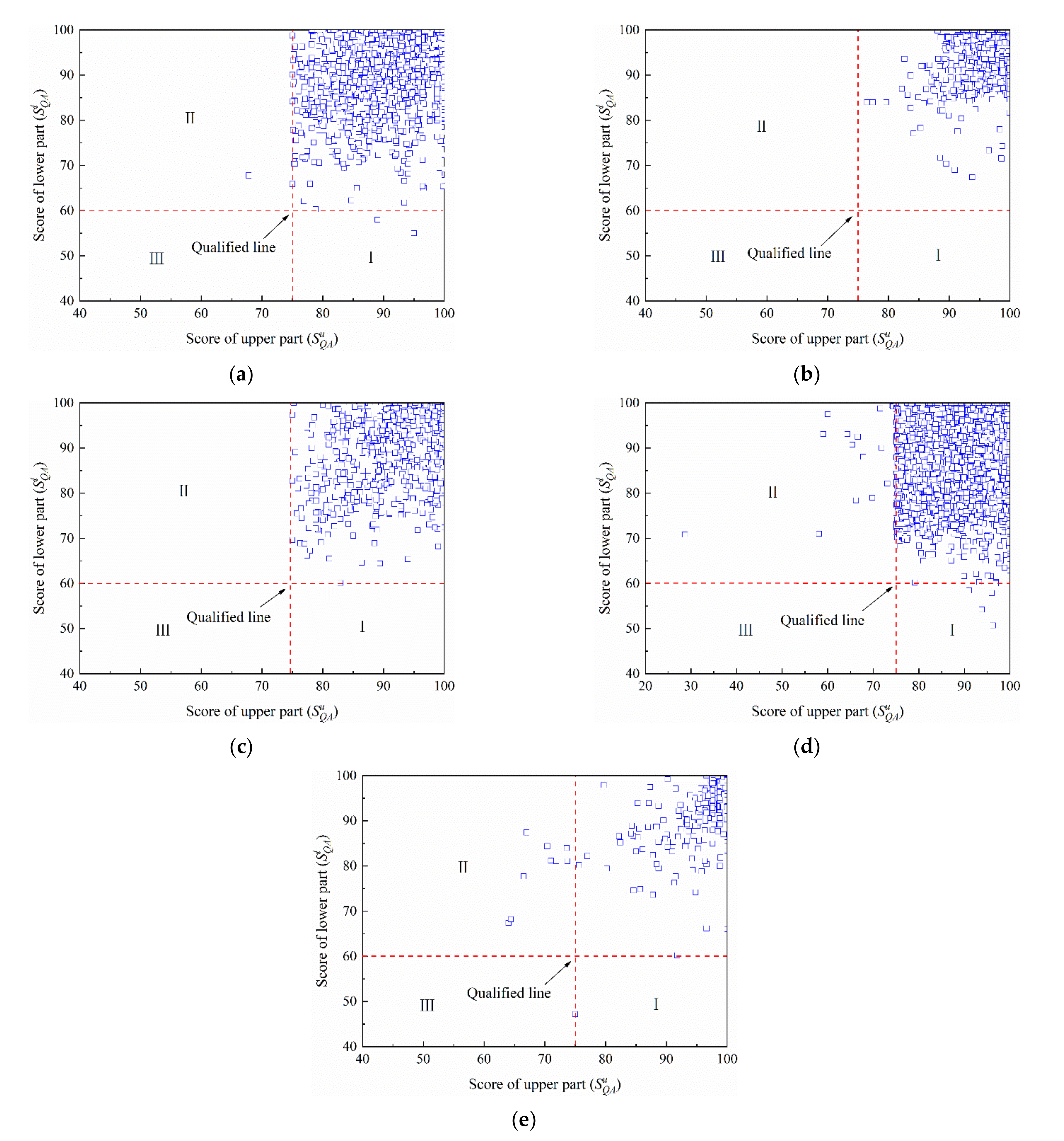 Applsci 11 09957 g006 550