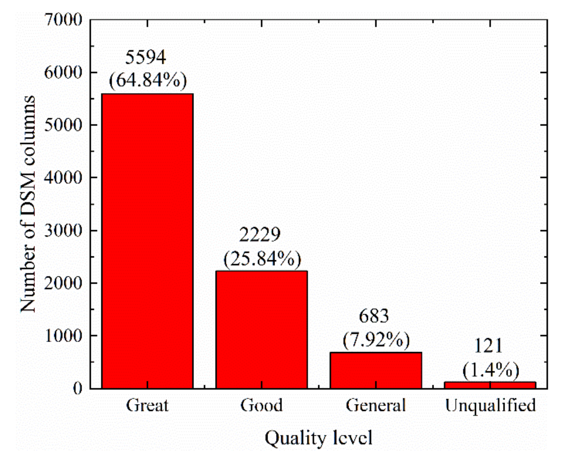 Applsci 11 09957 g007 550