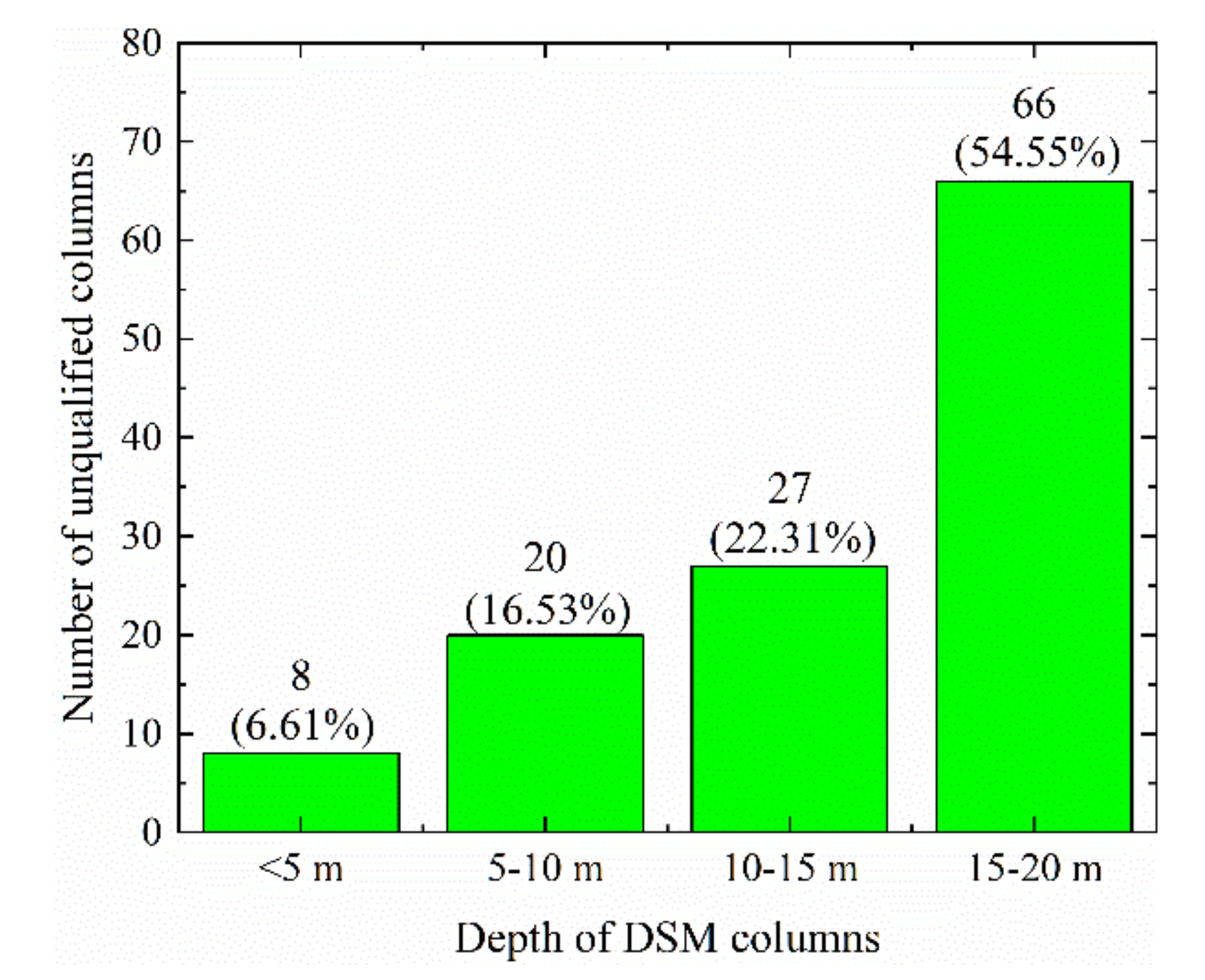 Applsci 11 09957 g008 550