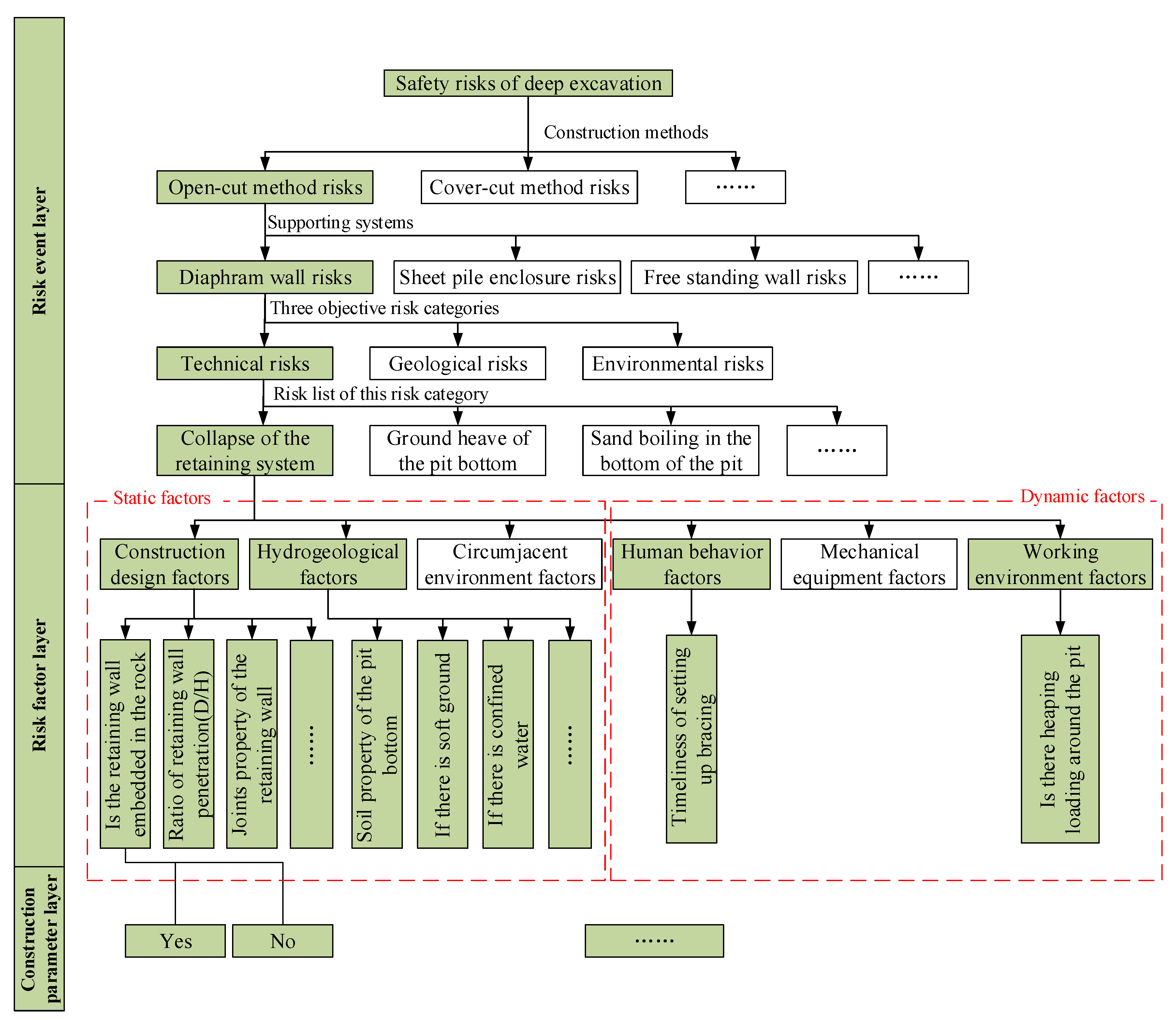 Applsci 11 09958 g002 Applsci 11 09958 g002