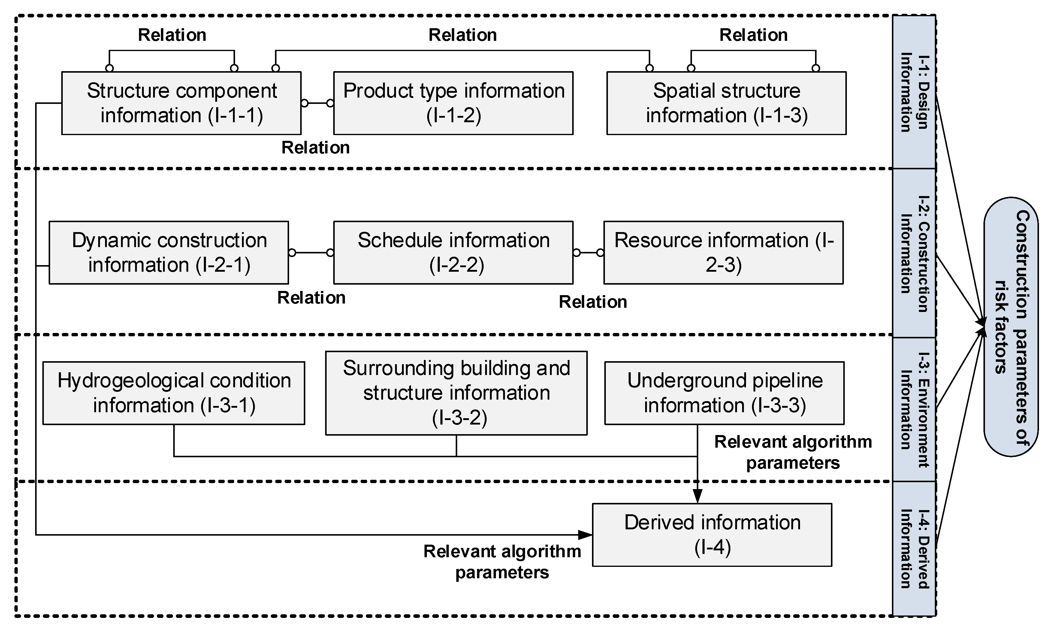 Applsci 11 09958 g003 Applsci 11 09958 g003