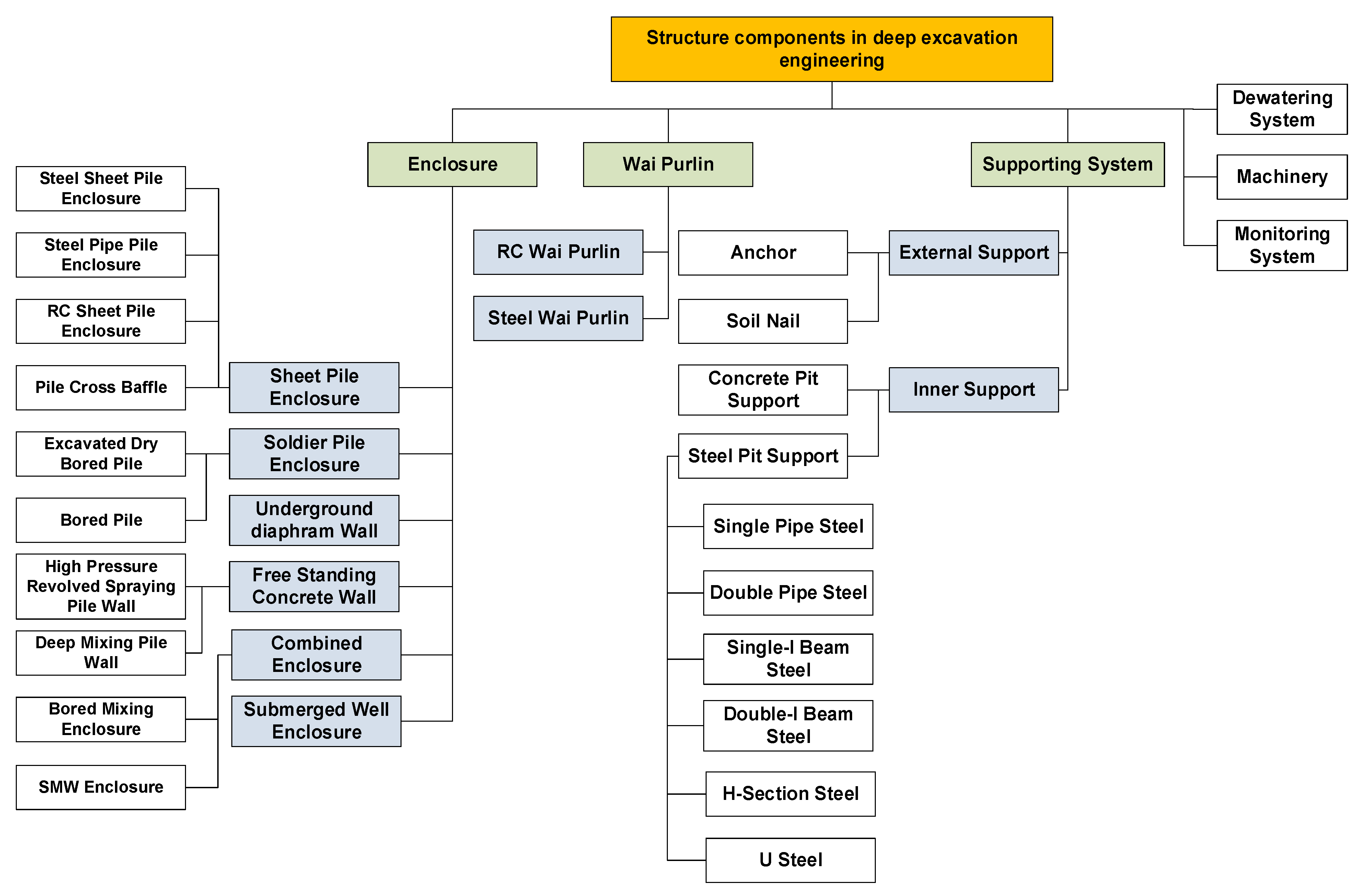 Applsci 11 09958 g004 Applsci 11 09958 g004
