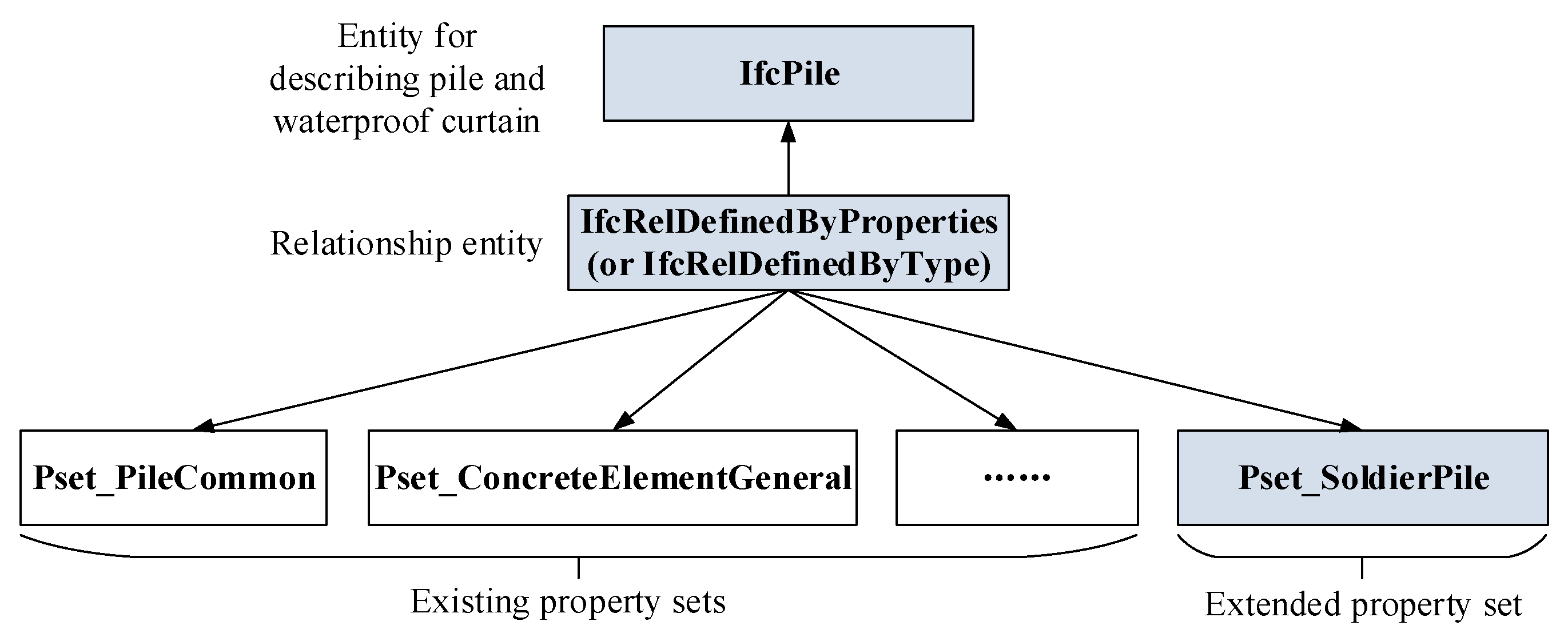 Applsci 11 09958 g005 Applsci 11 09958 g005