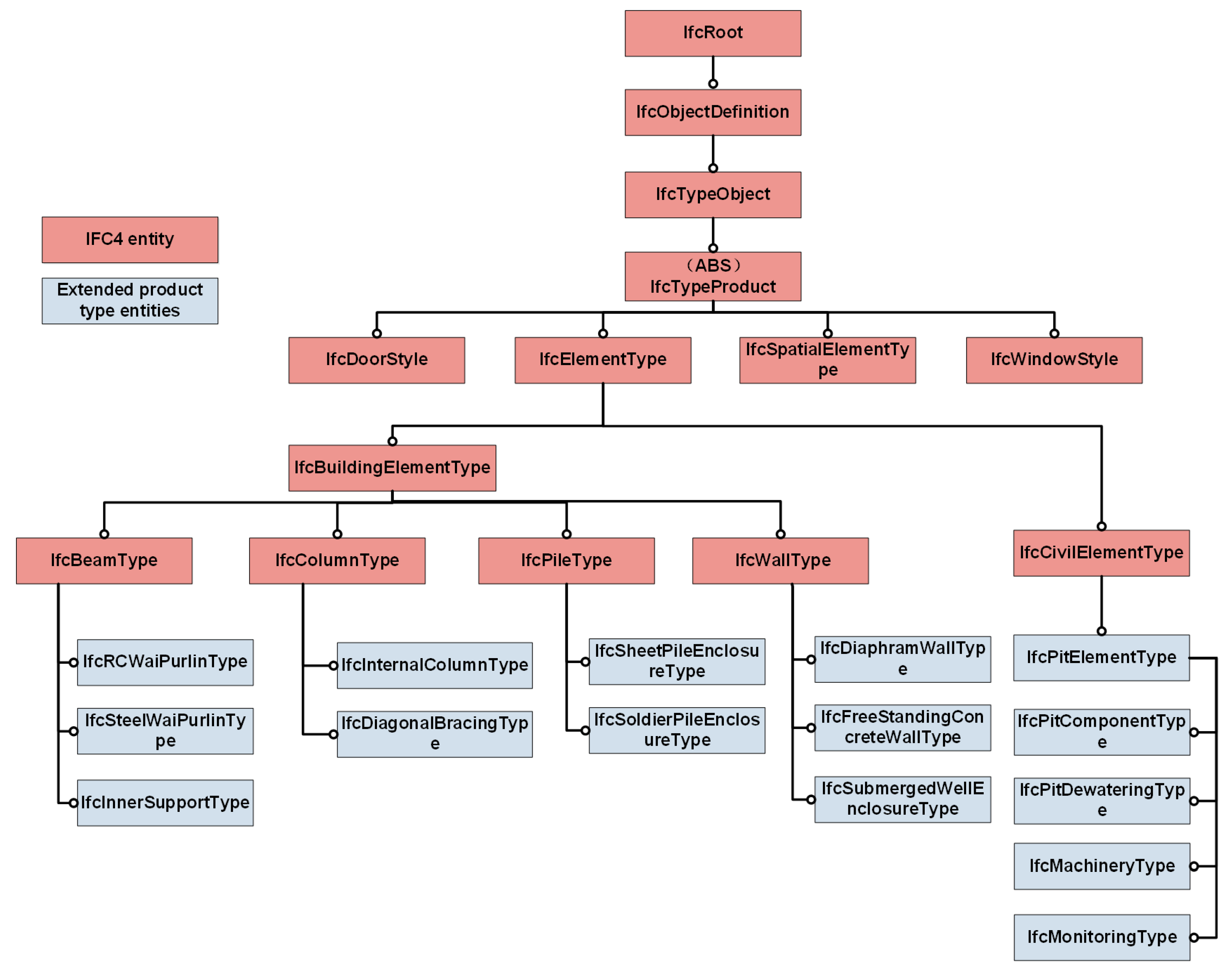 Applsci 11 09958 g006 Applsci 11 09958 g006