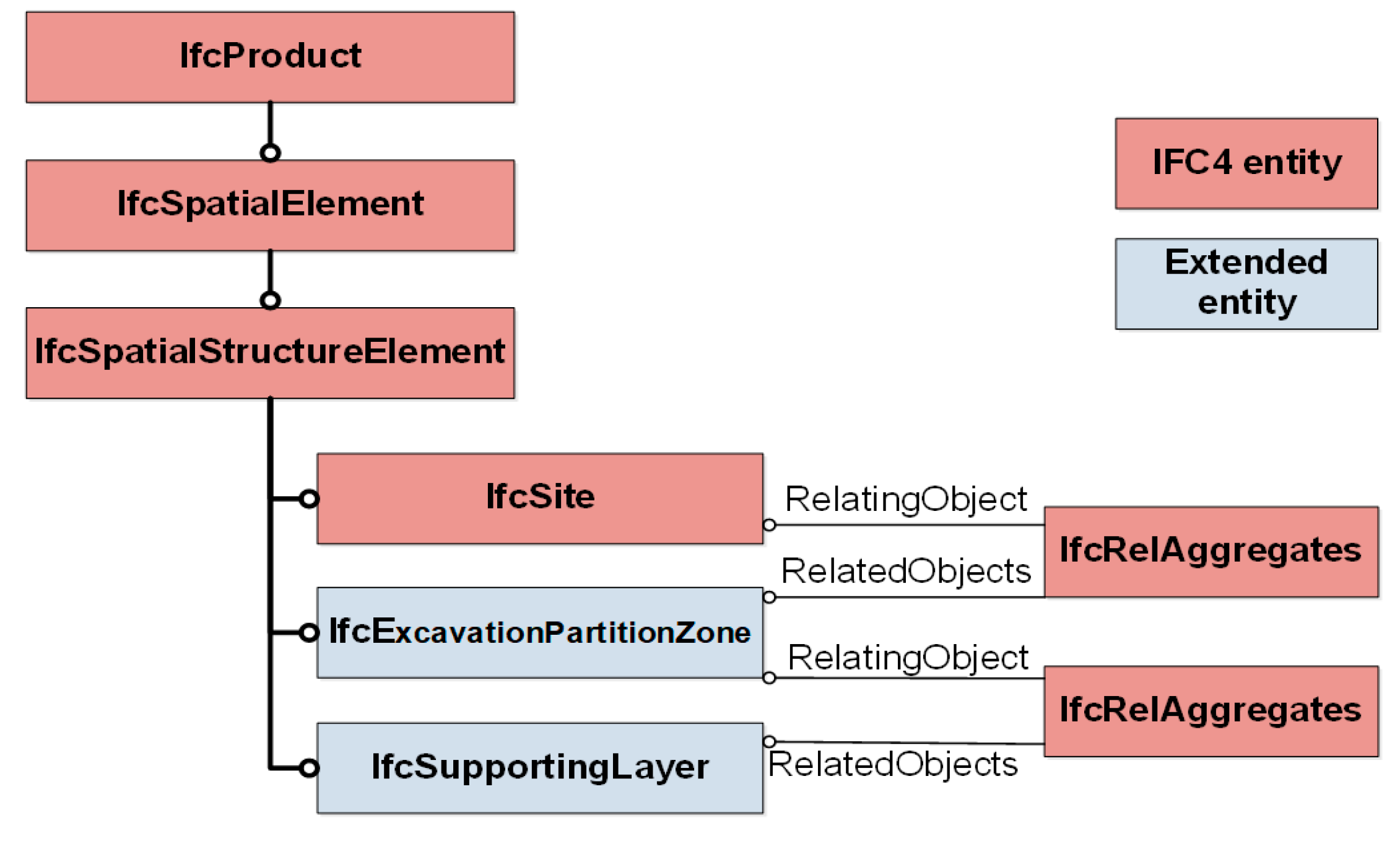 Applsci 11 09958 g007 Applsci 11 09958 g007