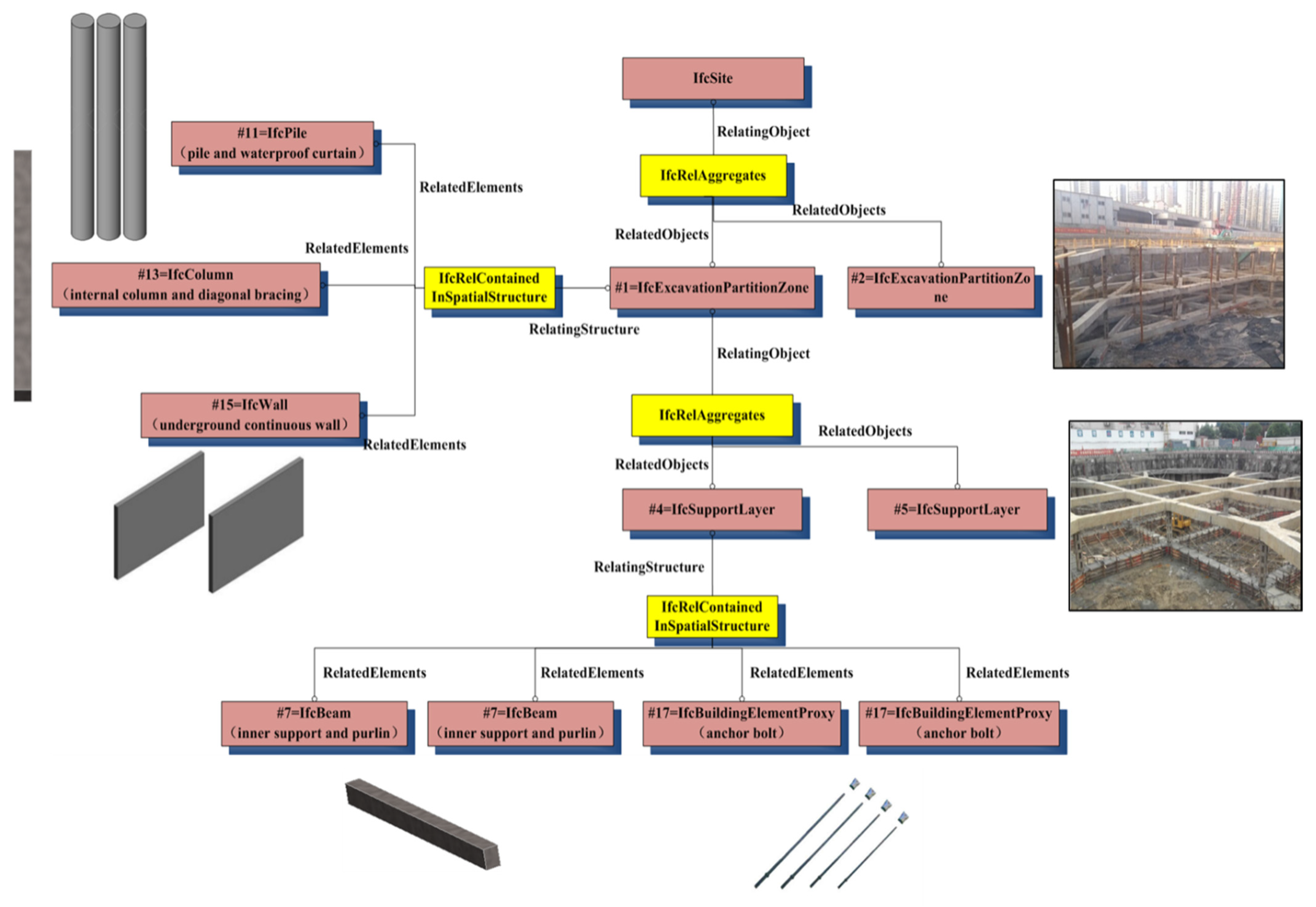 Applsci 11 09958 g008 Applsci 11 09958 g008