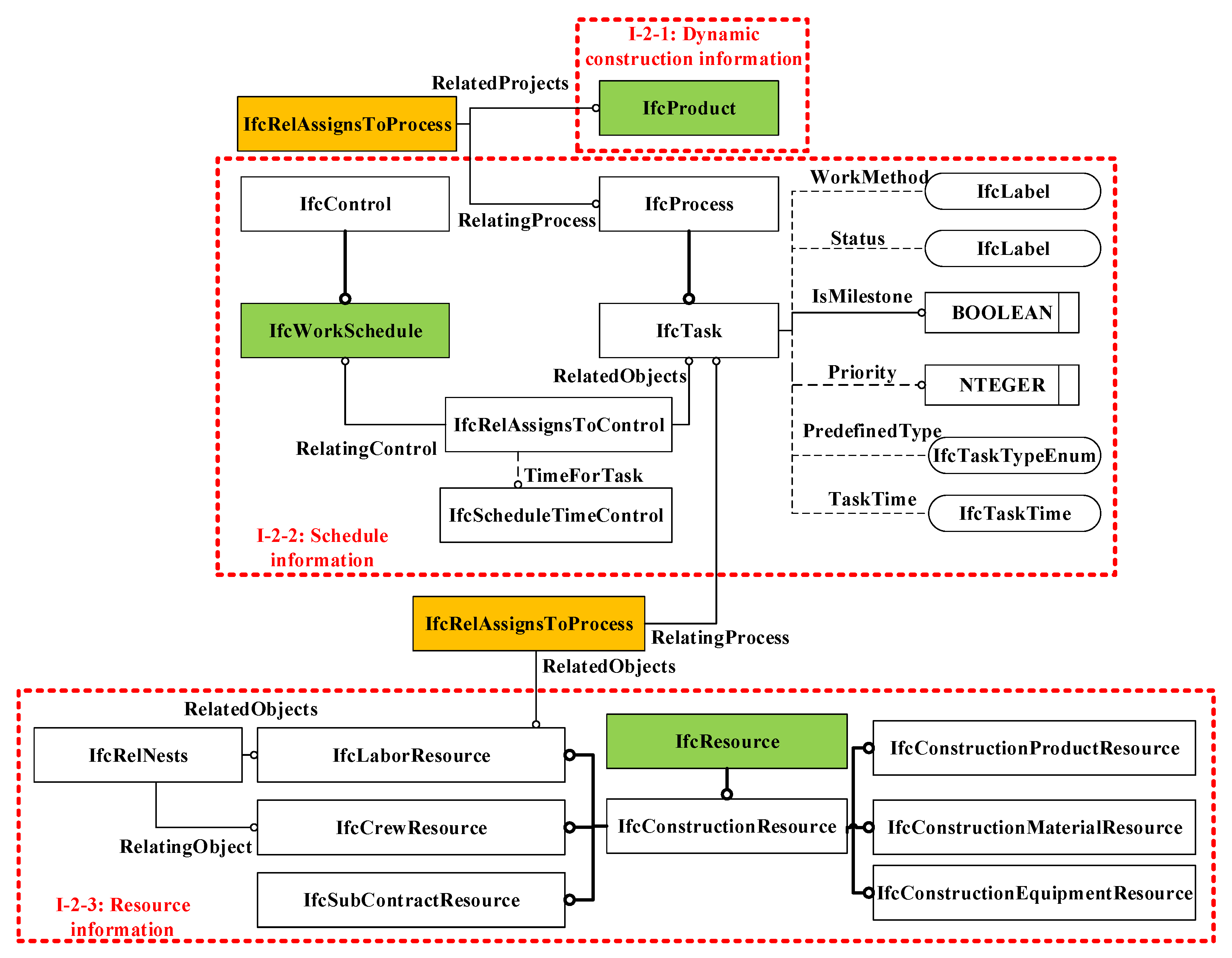 Applsci 11 09958 g009 Applsci 11 09958 g009