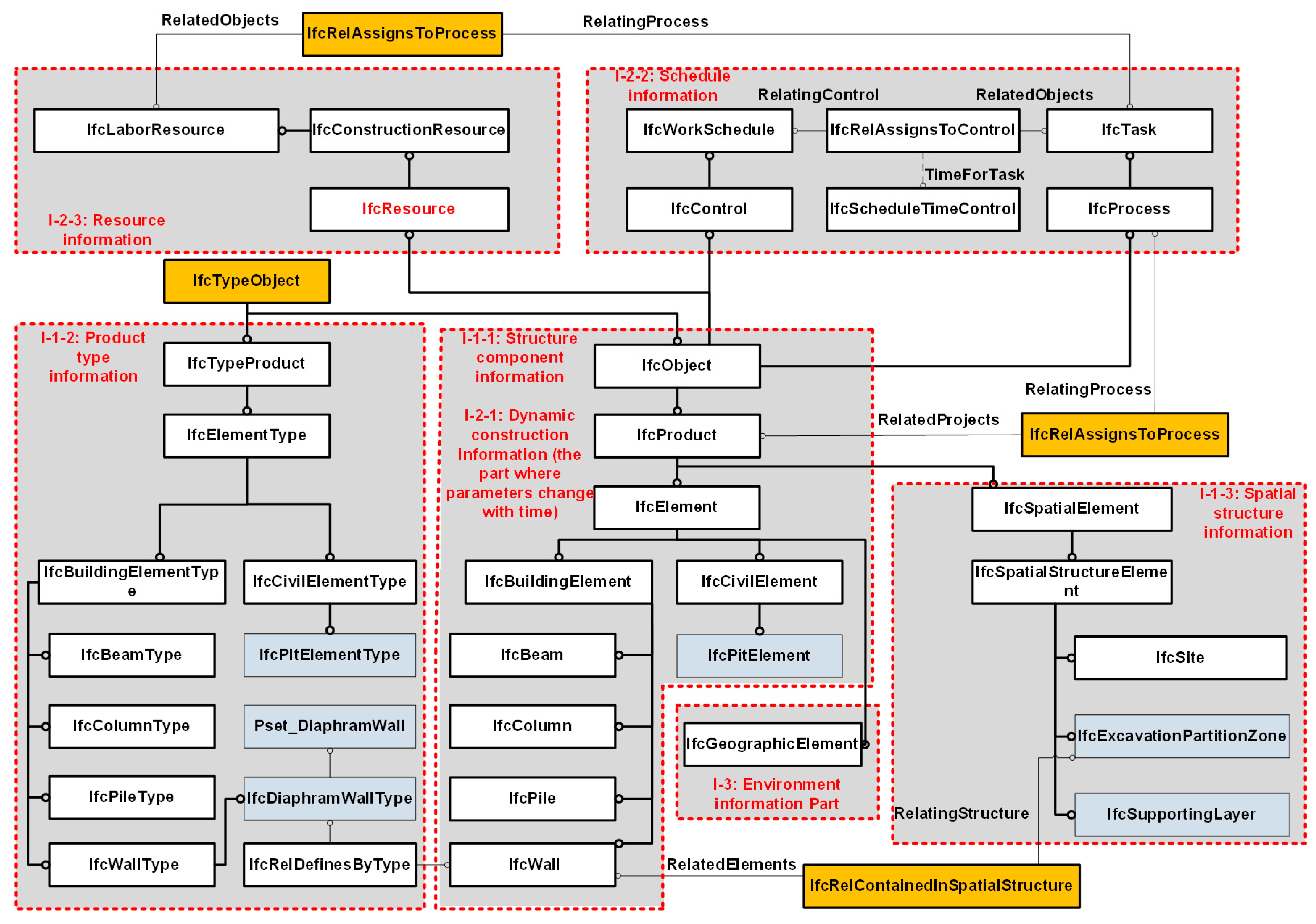 Applsci 11 09958 g011 Applsci 11 09958 g011
