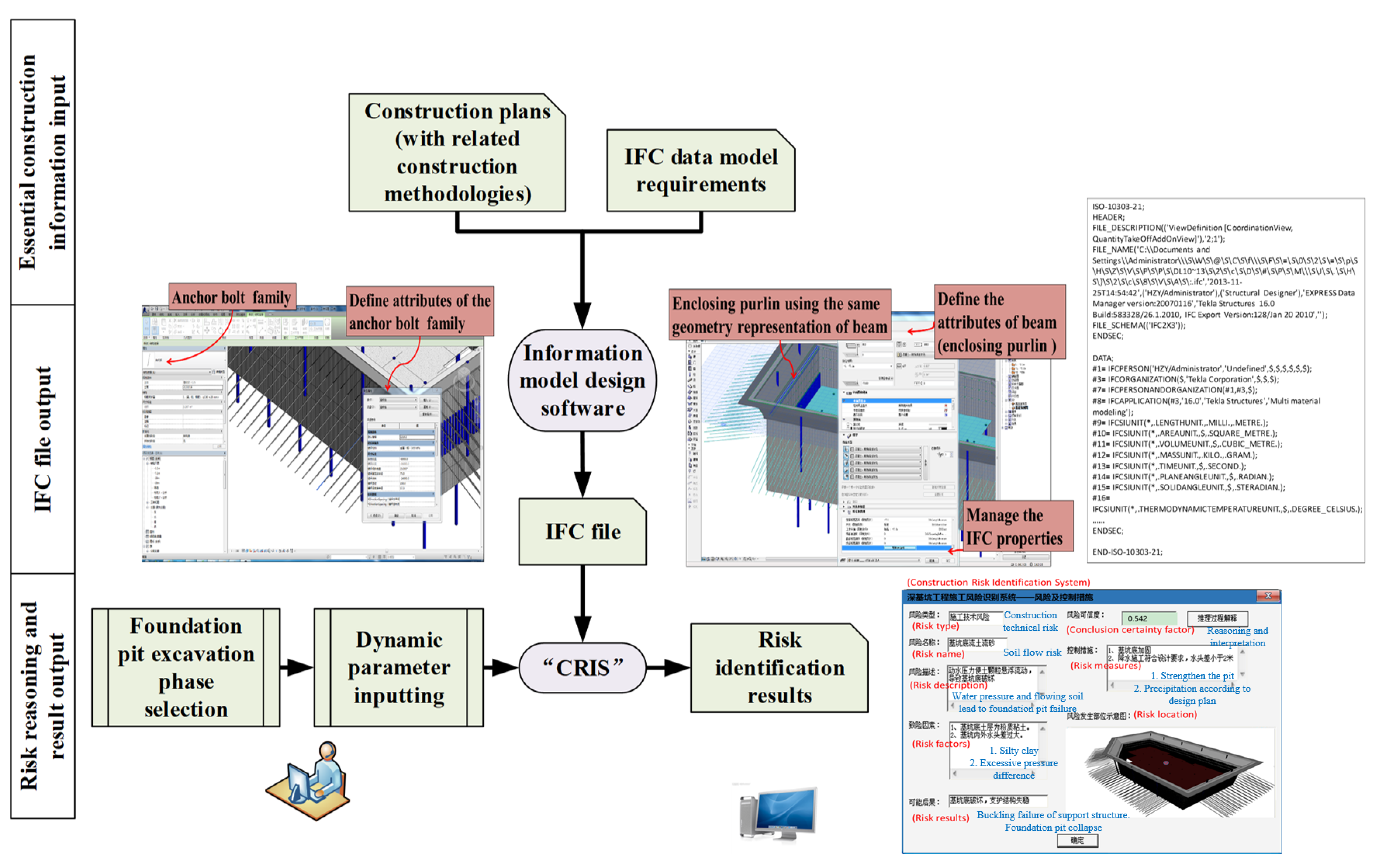 Applsci 11 09958 g012 Applsci 11 09958 g012