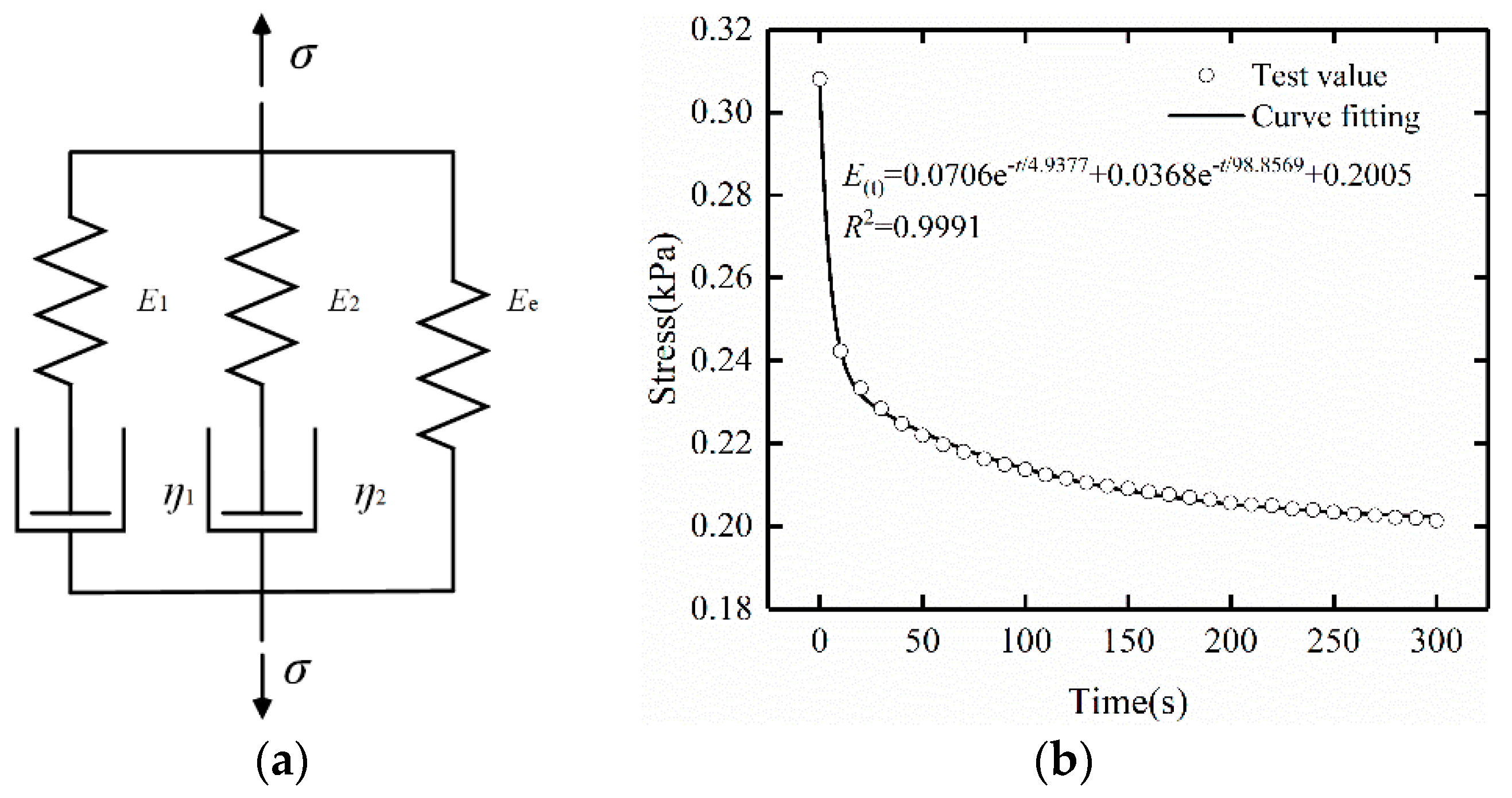 Applsci 11 09959 g003 Applsci 11 09959 g003