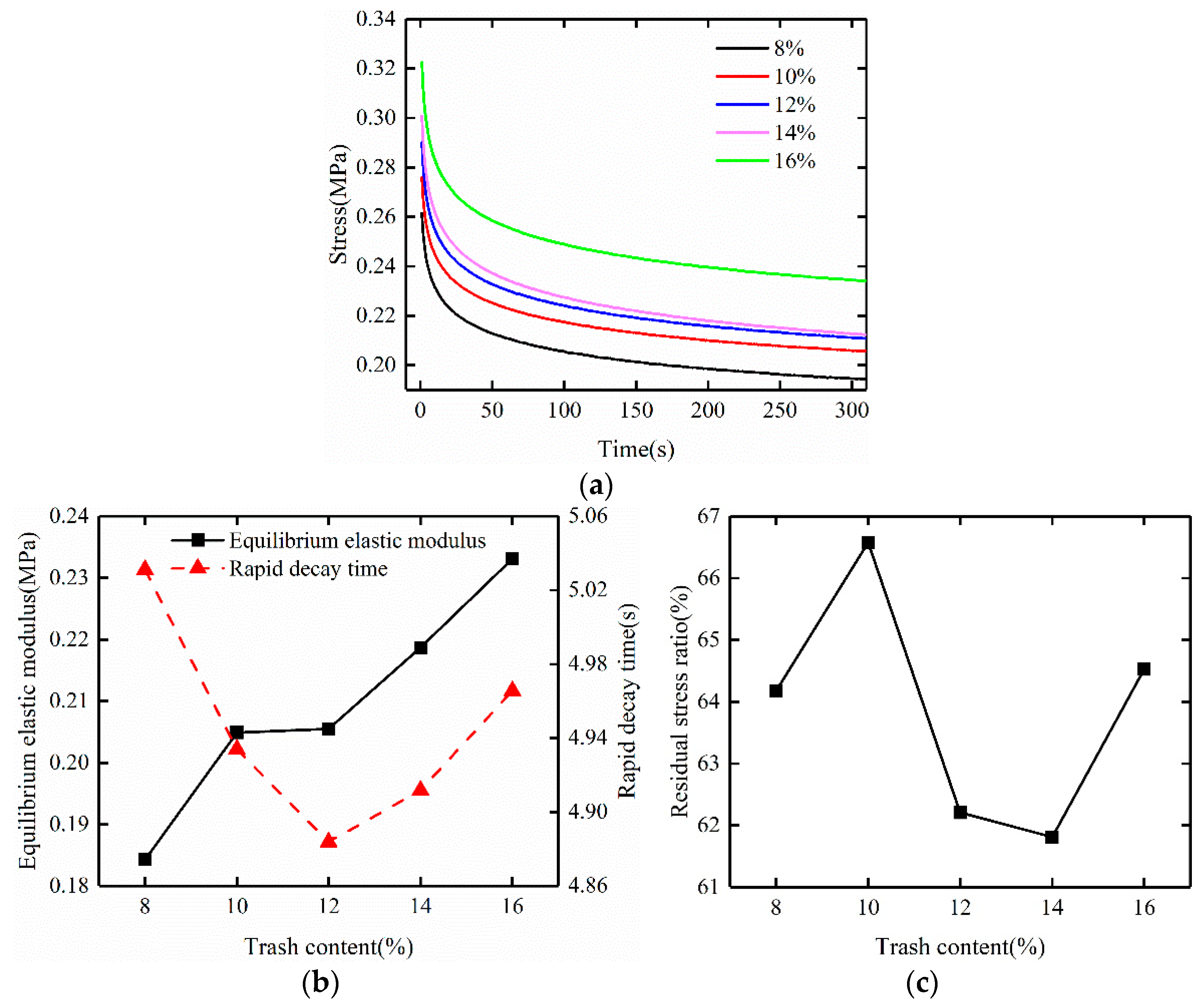 Applsci 11 09959 g005 Applsci 11 09959 g005