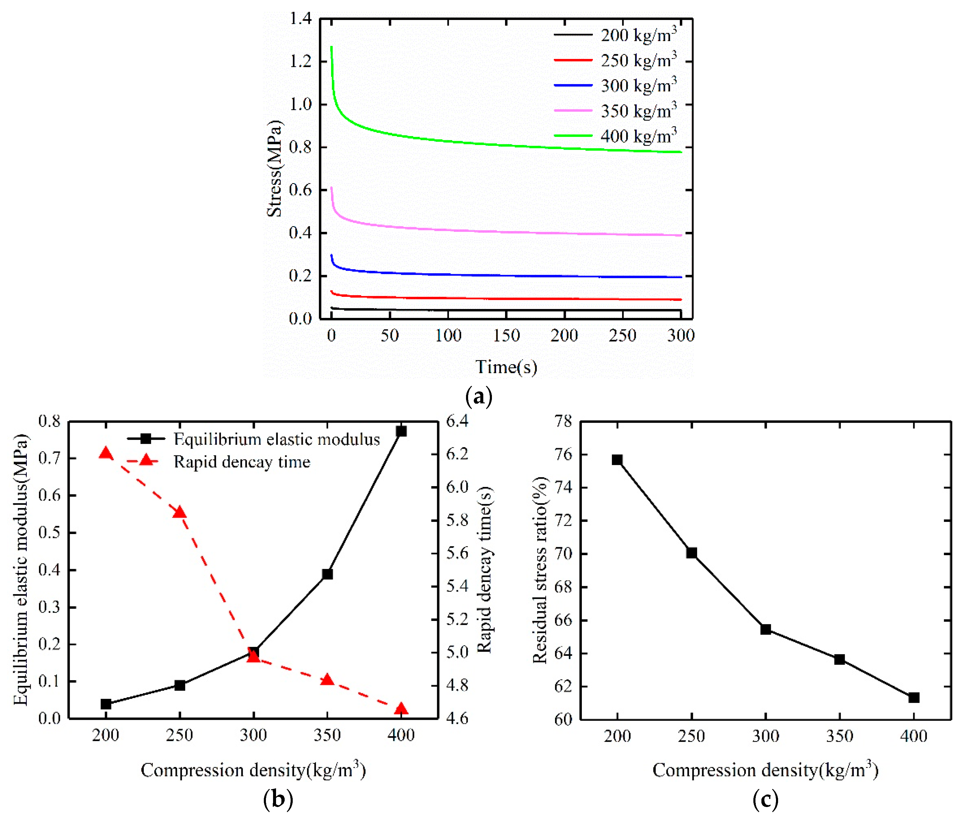Applsci 11 09959 g006 Applsci 11 09959 g006