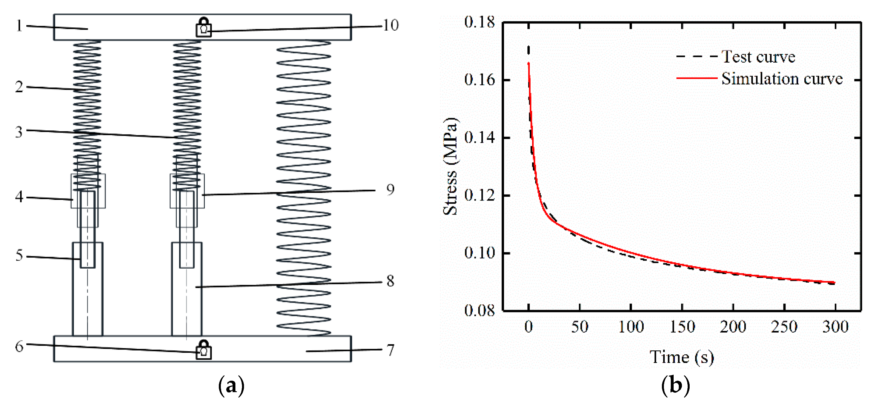 Applsci 11 09959 g008 Applsci 11 09959 g008