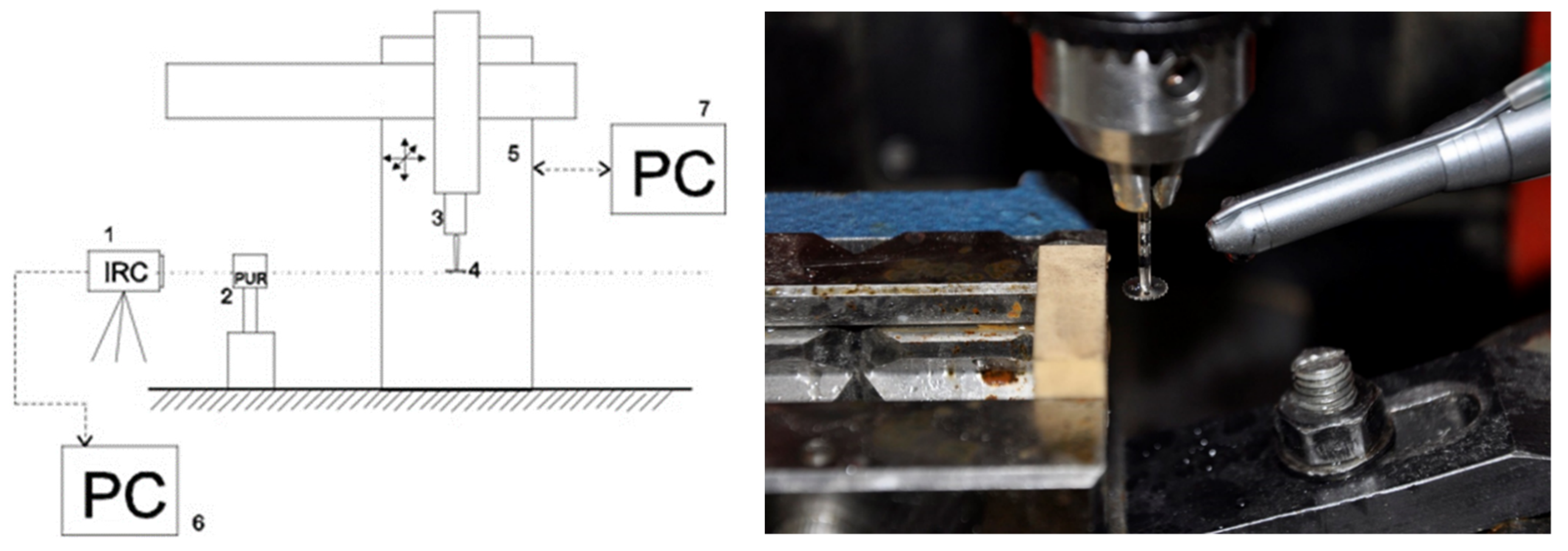 Applsci 11 09961 g004 550