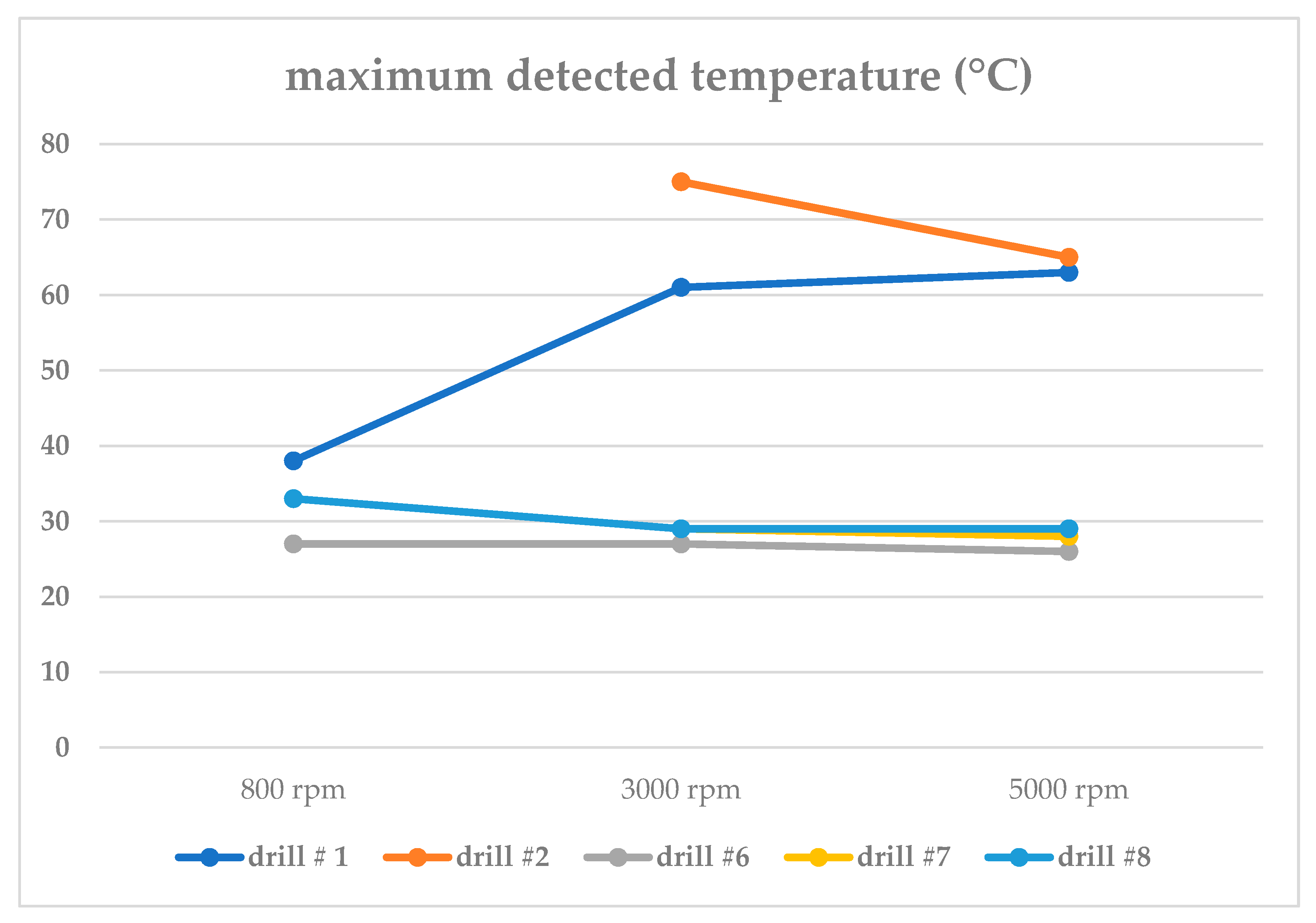 Applsci 11 09961 g005 550