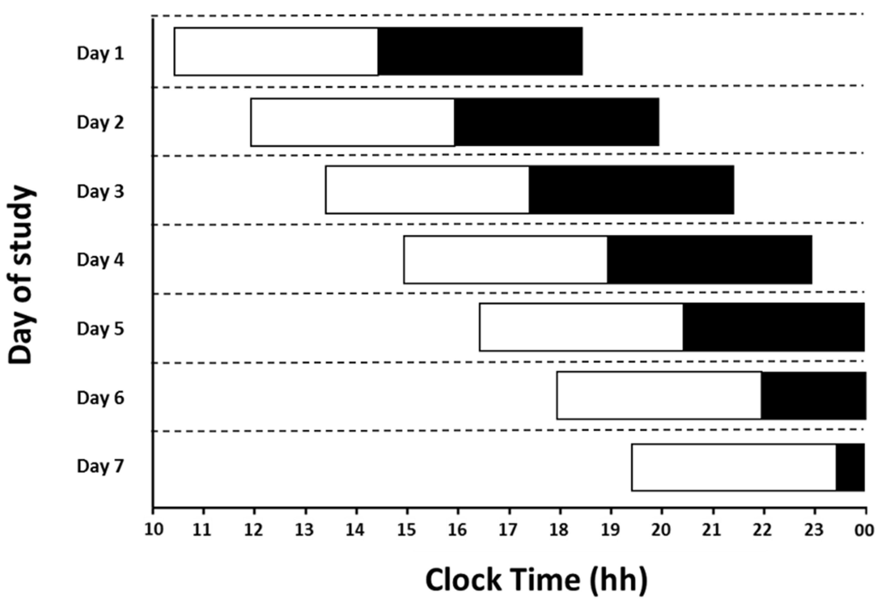 Applsci 11 09962 g001 550