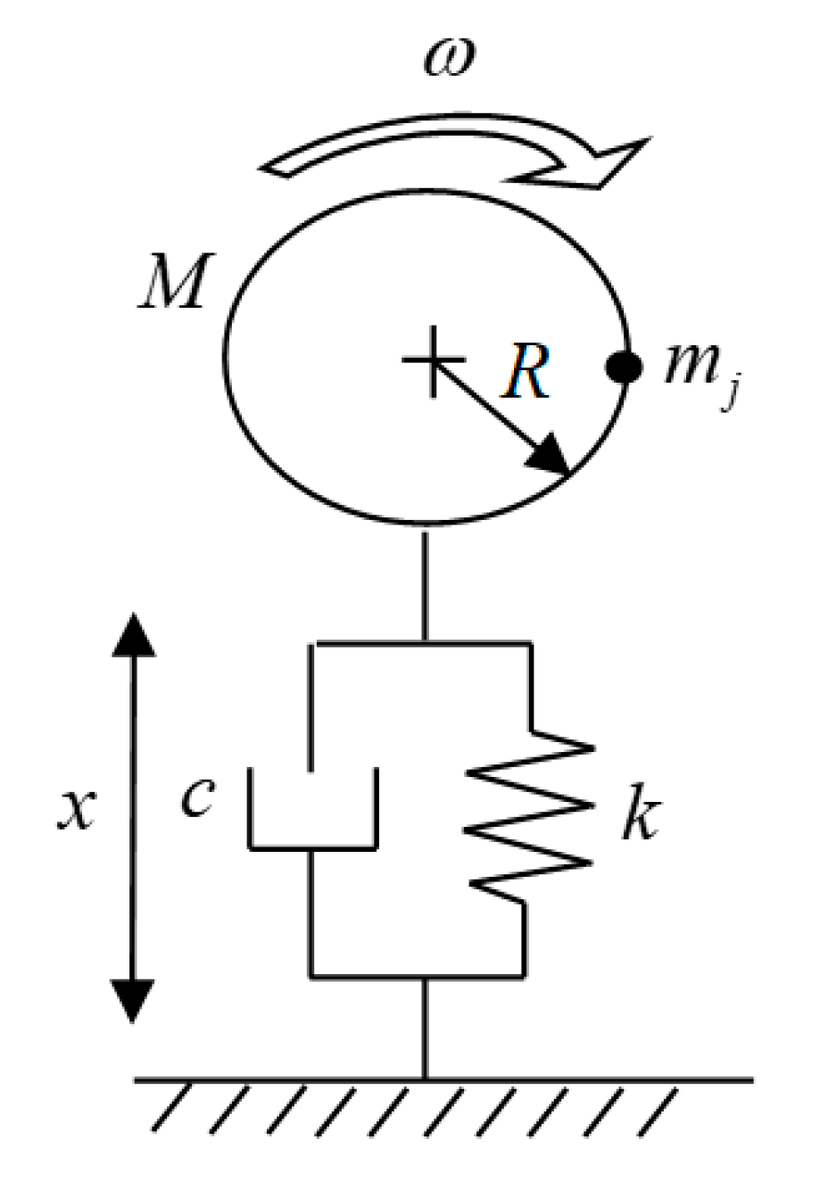 Applsci 11 09963 g001 550