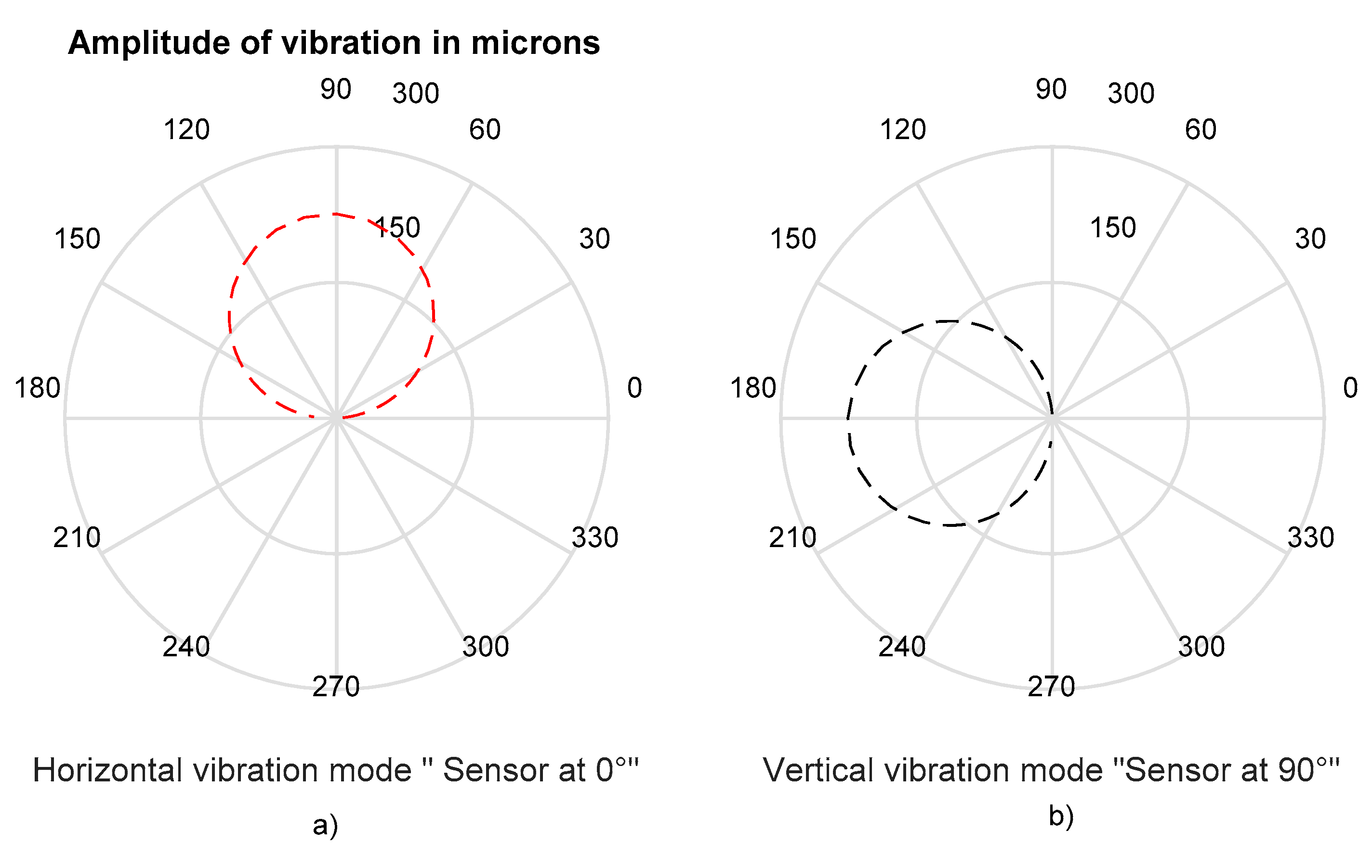 Applsci 11 09963 g002 550