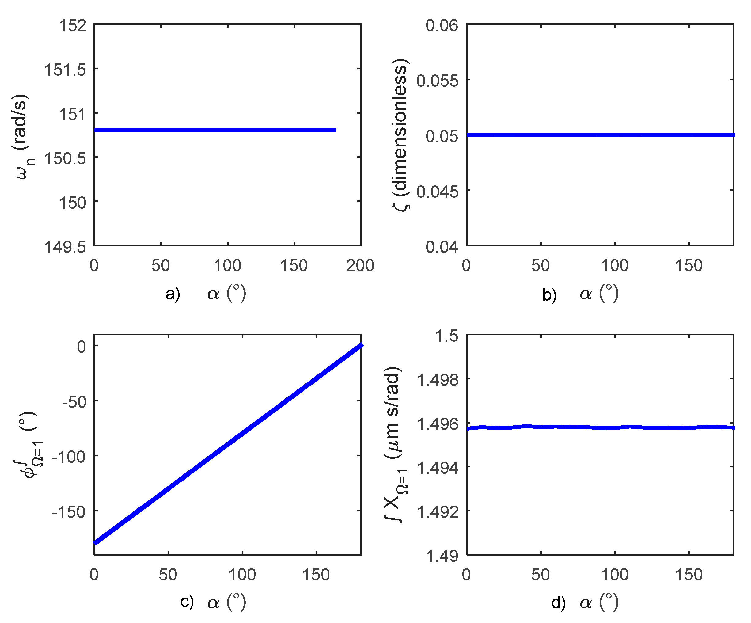 Applsci 11 09963 g007 550