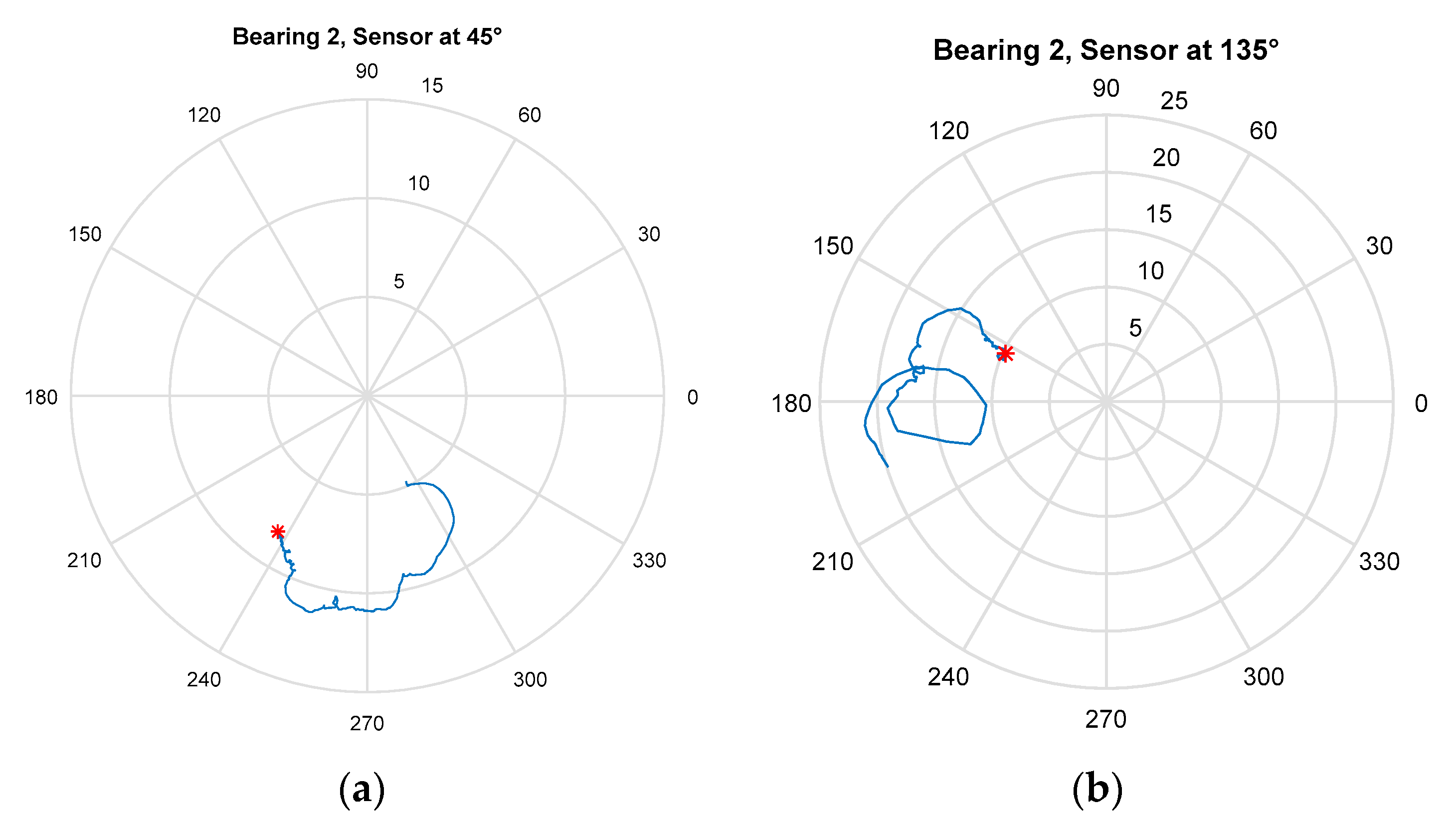 Applsci 11 09963 g009 550