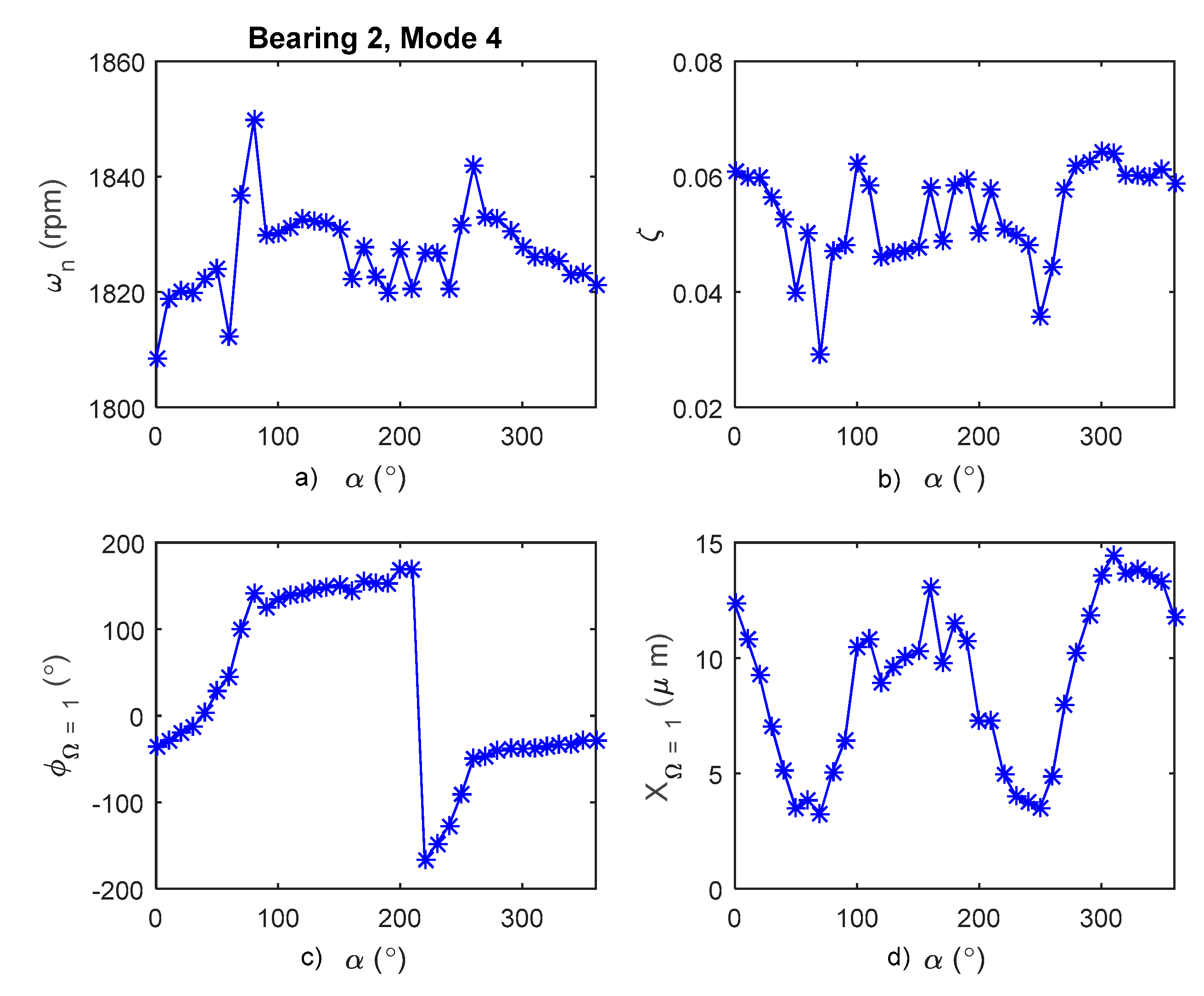 Applsci 11 09963 g010 550