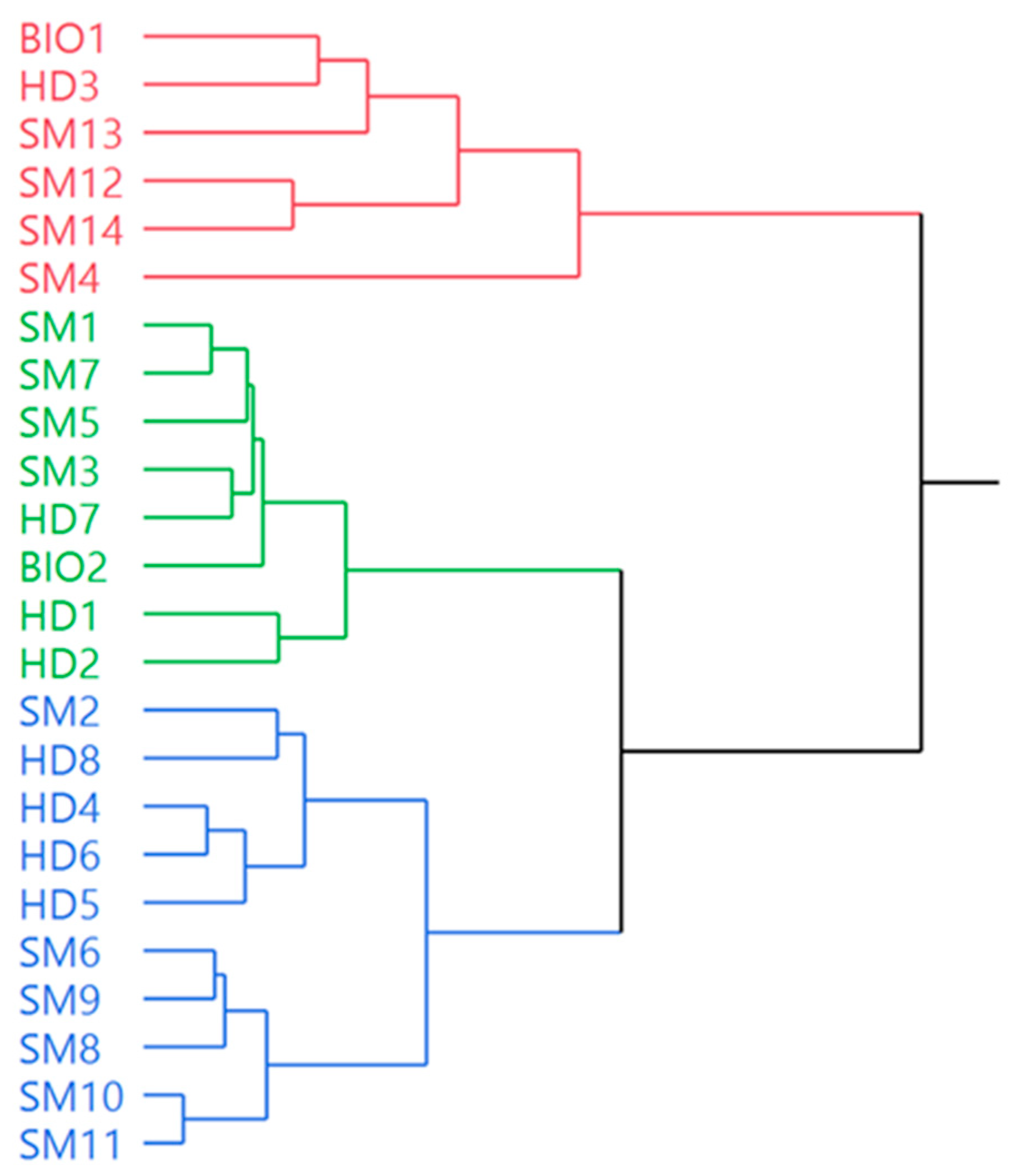 Applsci 11 09964 g001 550