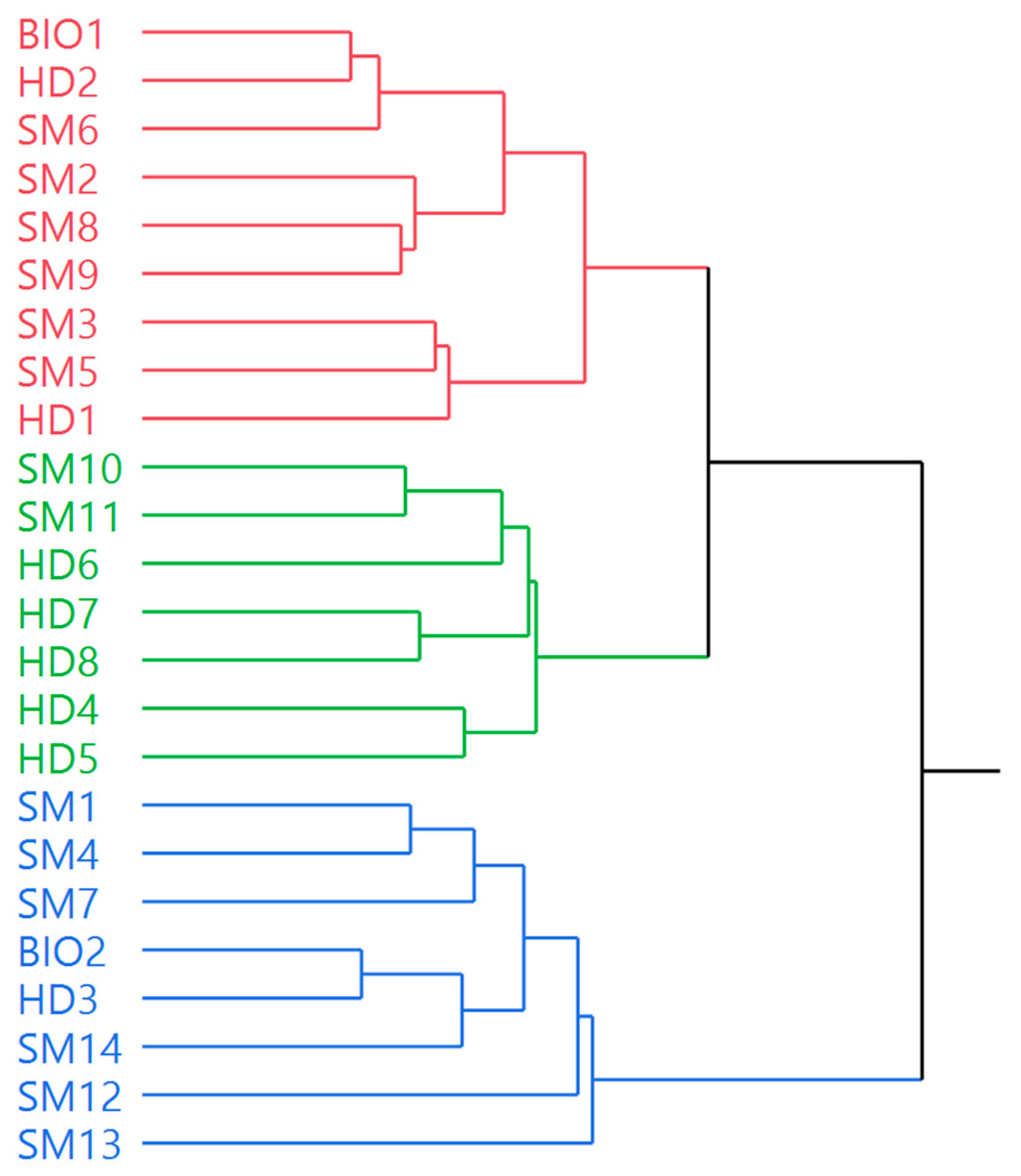Applsci 11 09964 g003 550