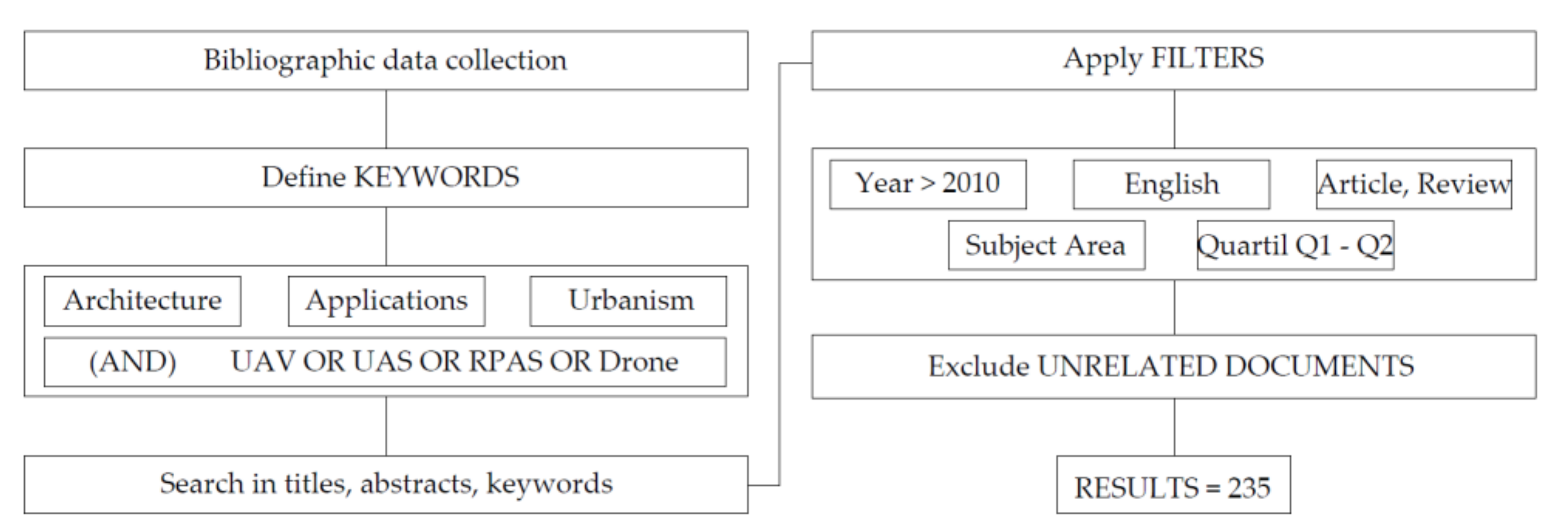 Applsci 11 09966 g001